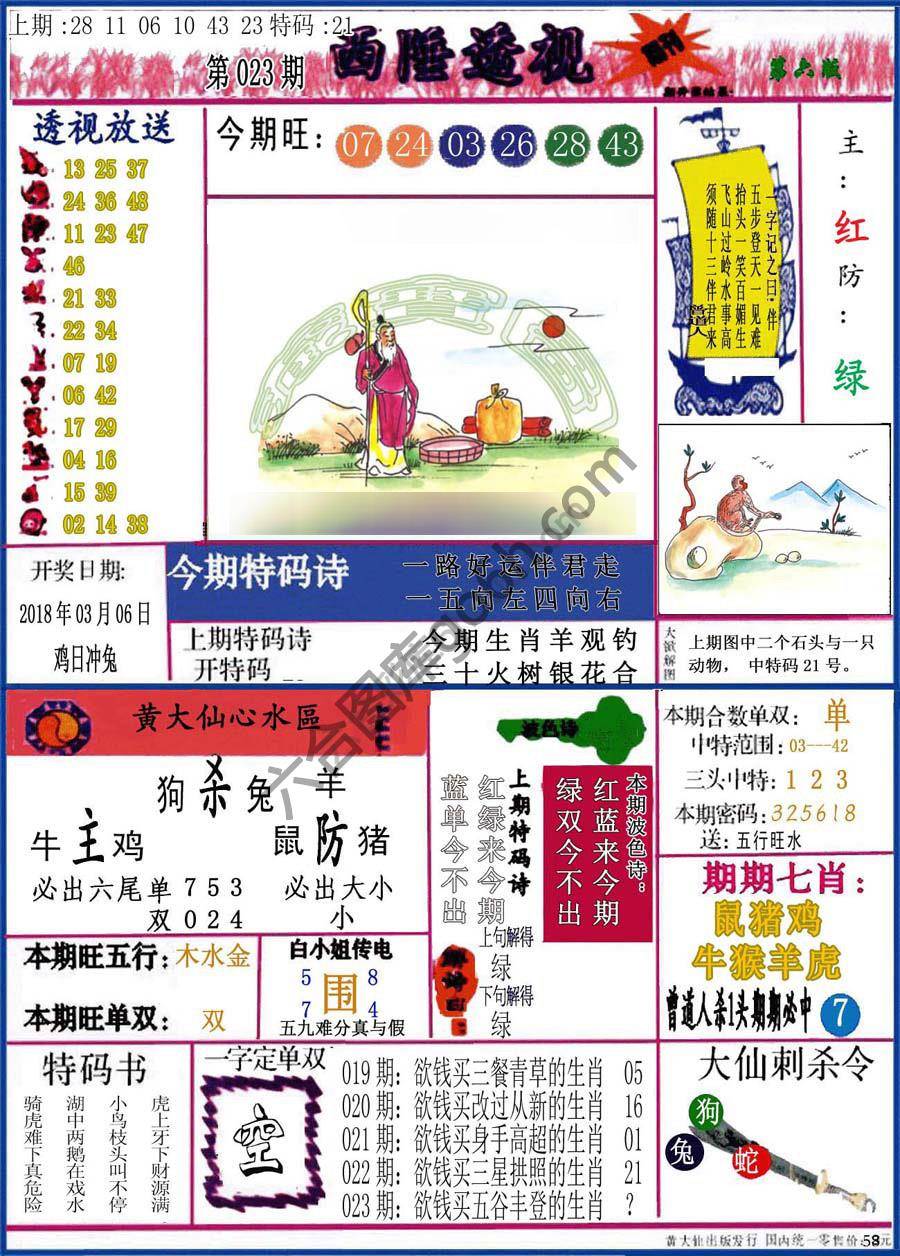 西陲透视（正版）