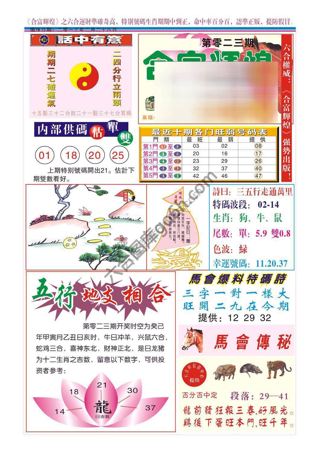 合富辉煌