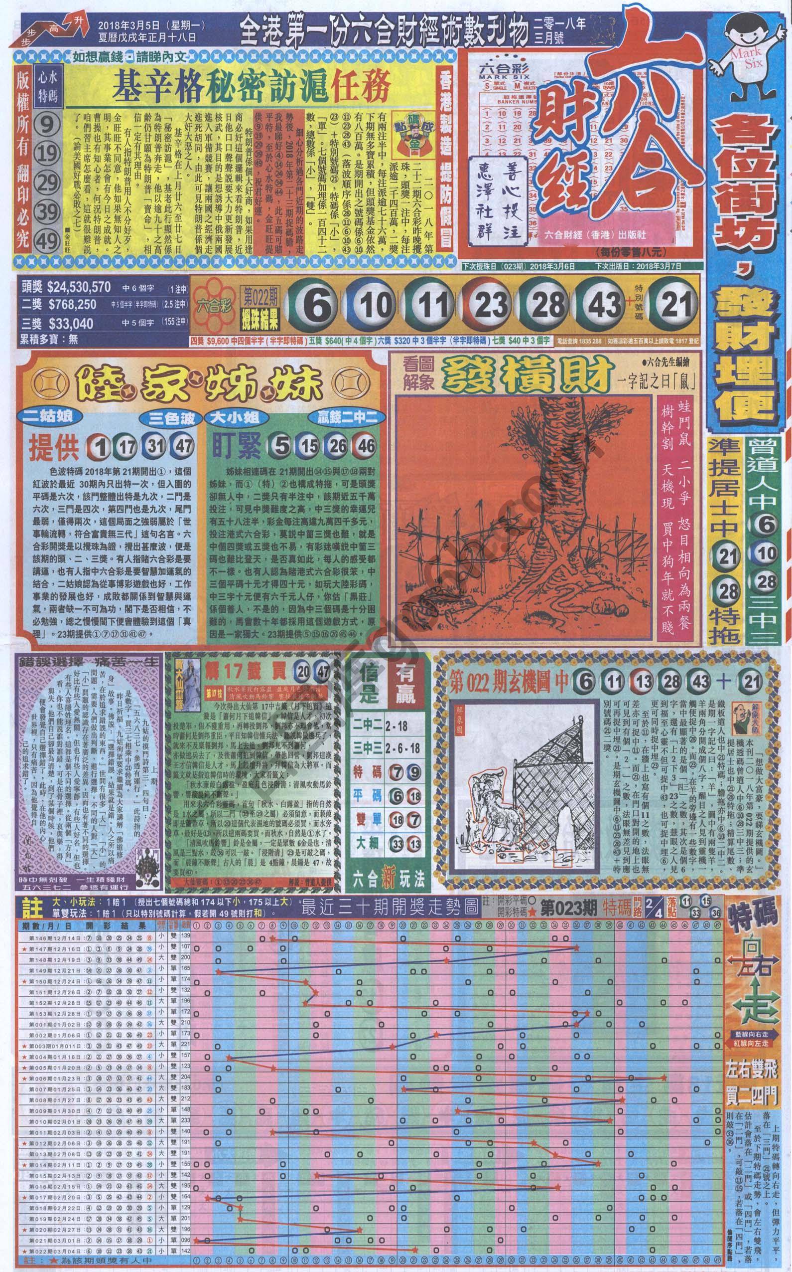 新六合财经