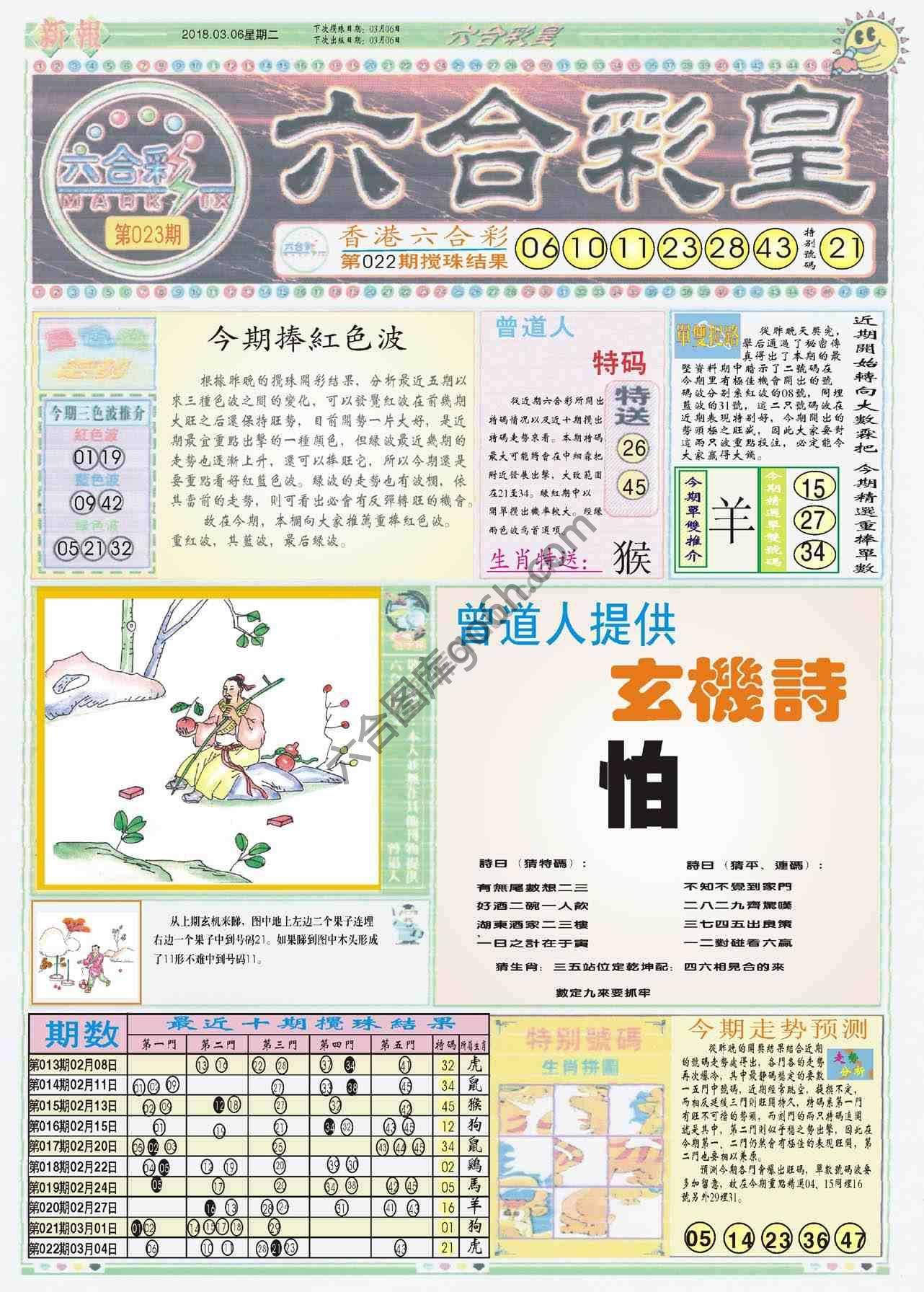 六合彩皇