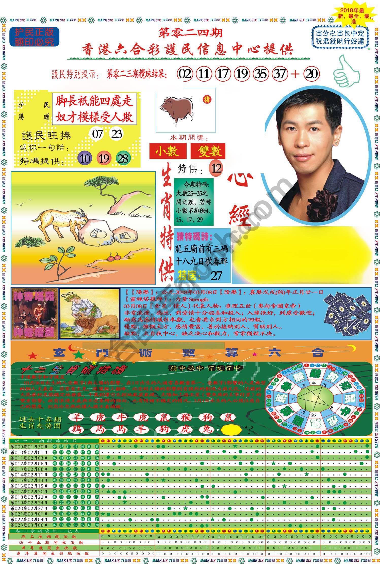 马经心经