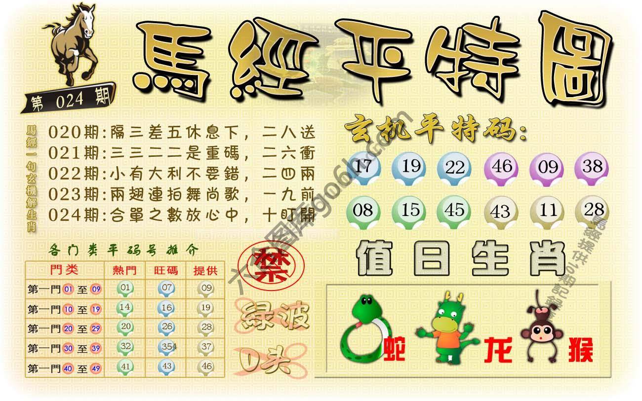 马经平特图