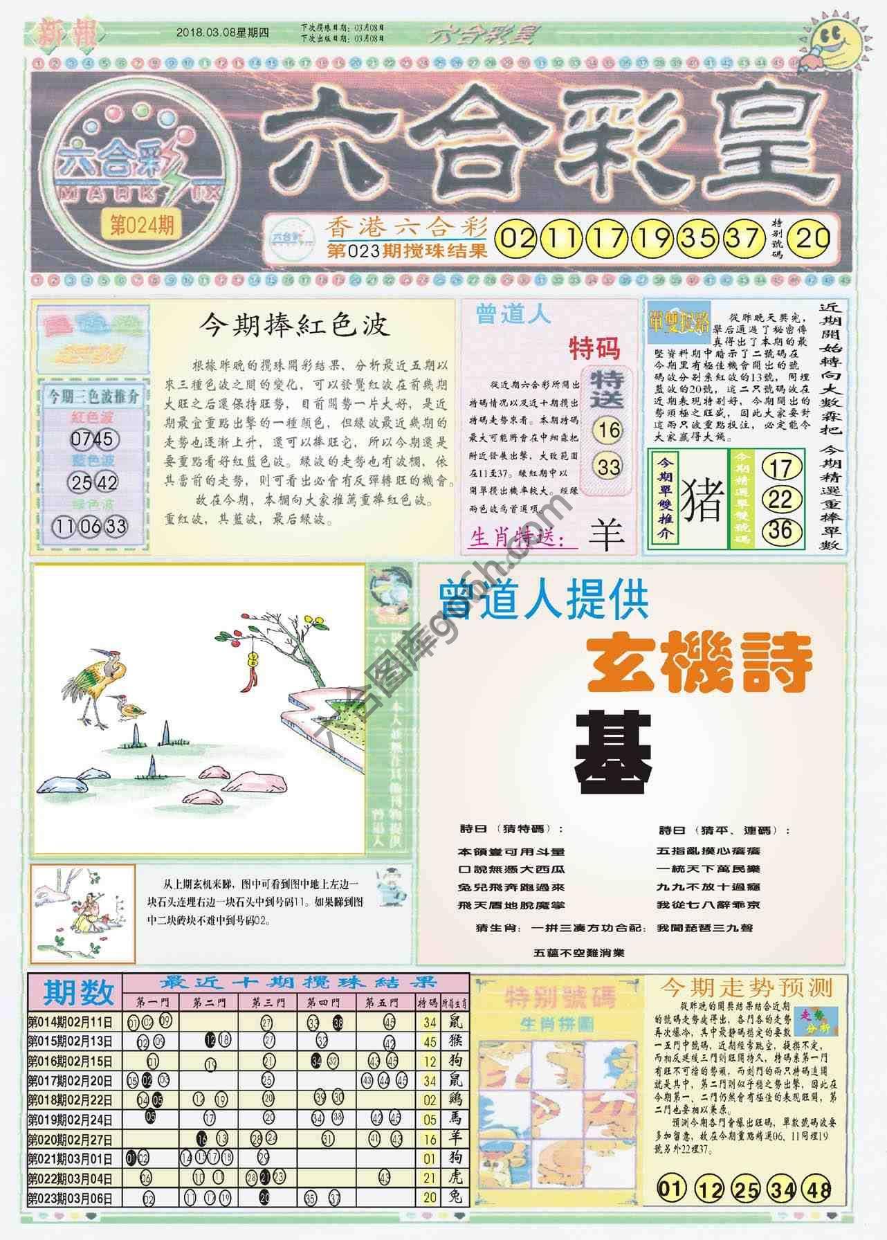 六合彩皇
