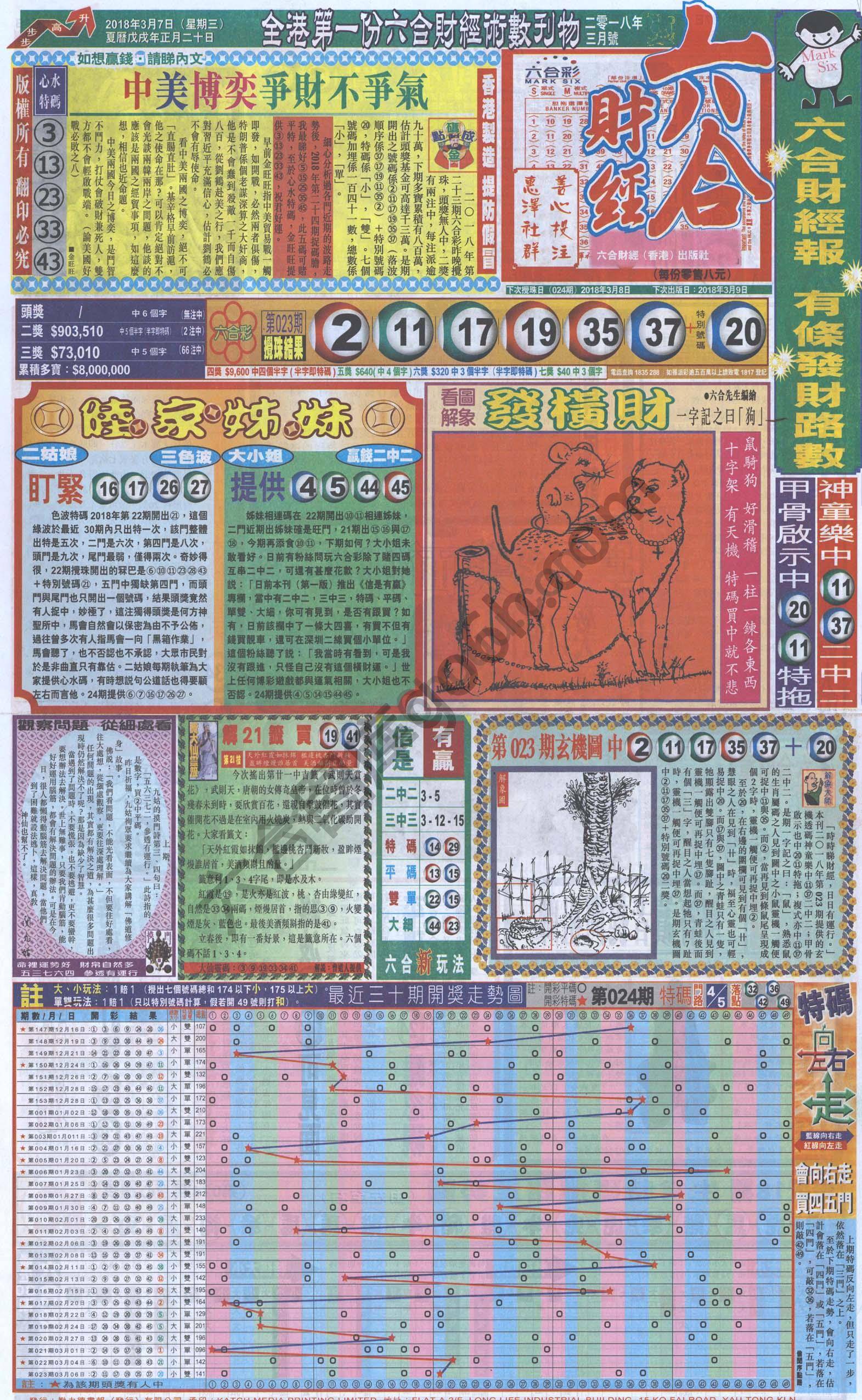 新六合财经