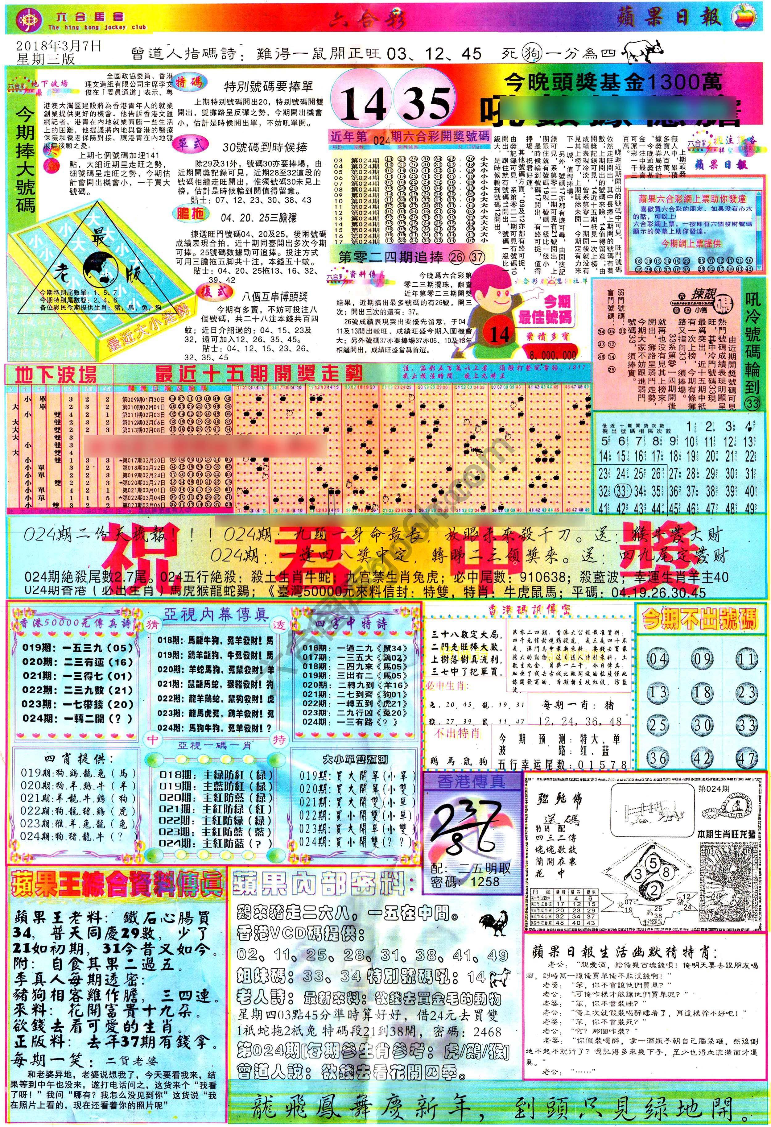 苹果日报