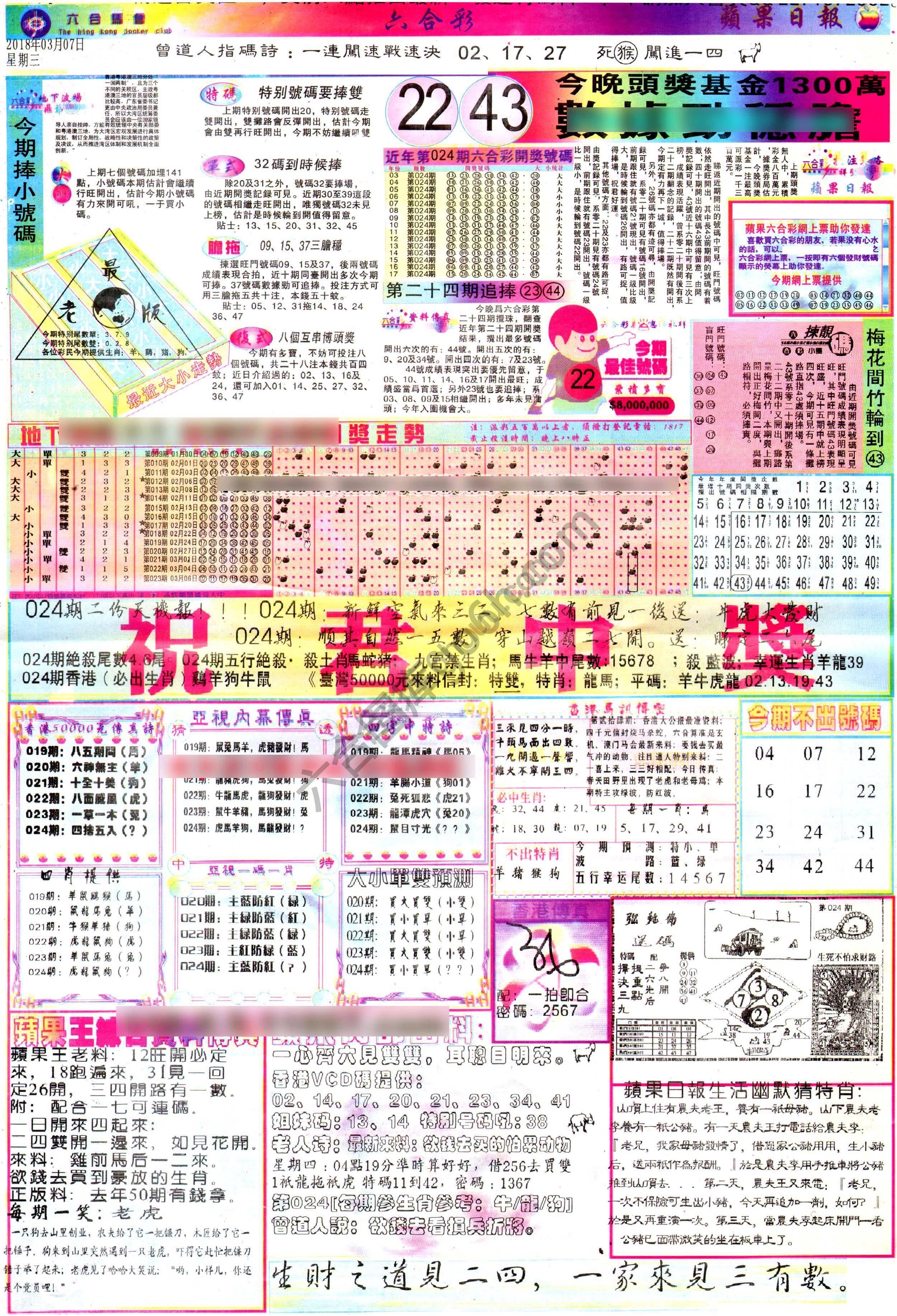 苹果日报