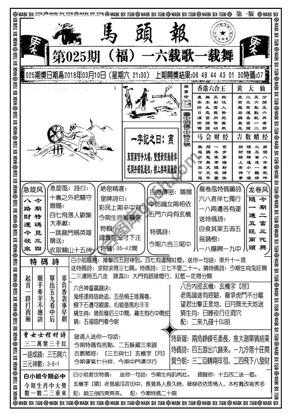 马头报