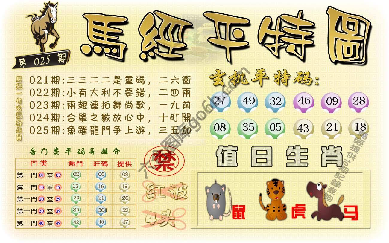 马经平特图