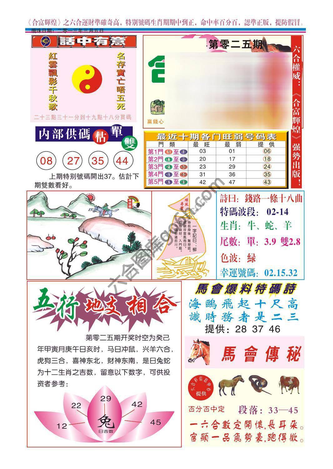 合富辉煌