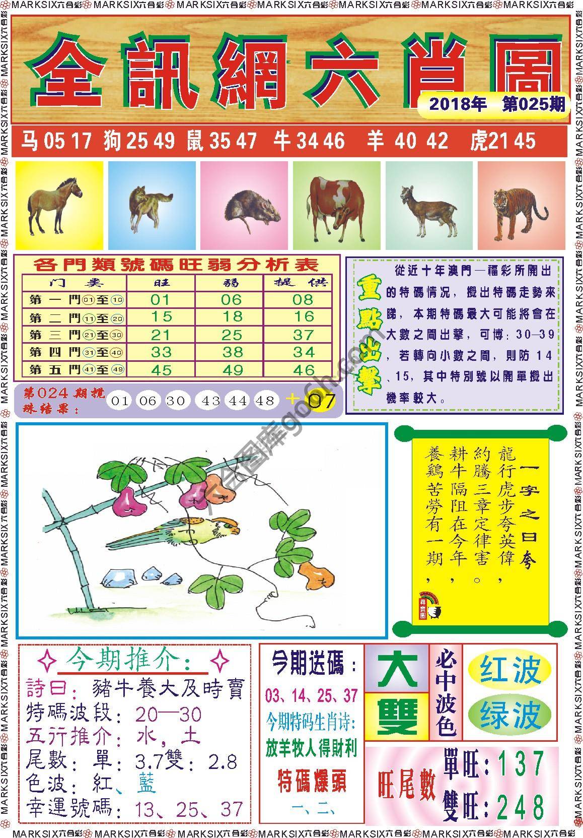 全讯网六肖图