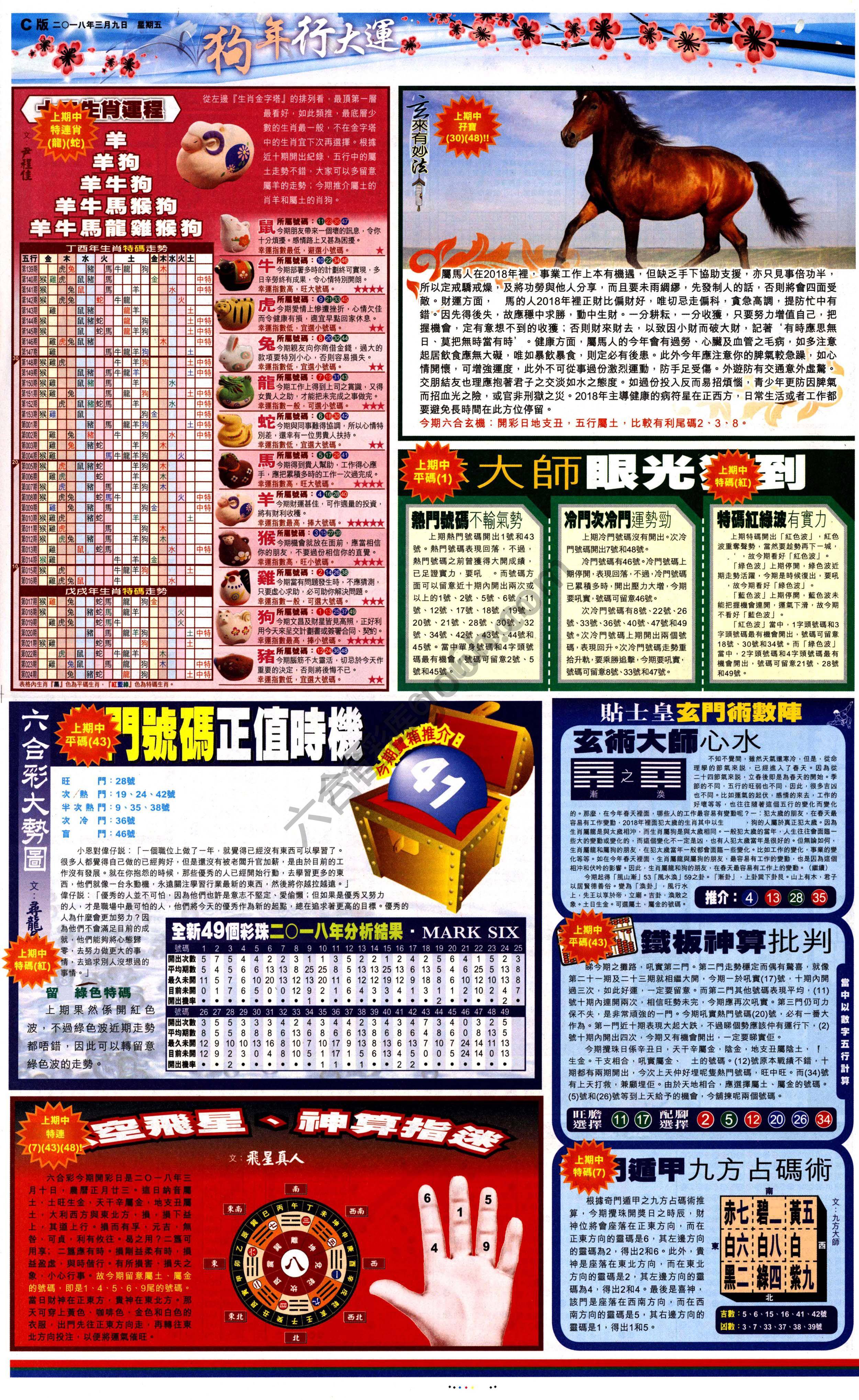 大版贴士皇