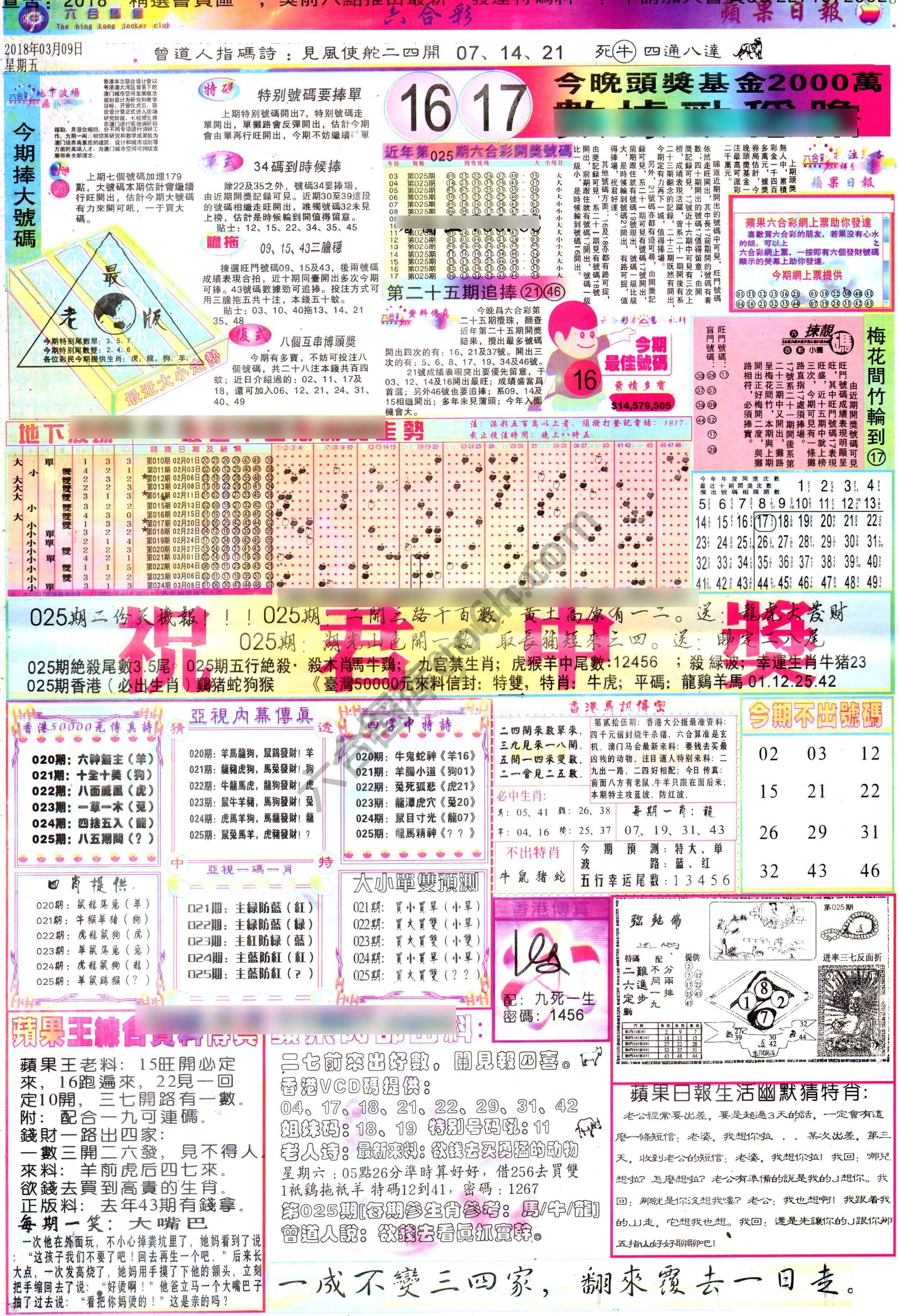 苹果日报