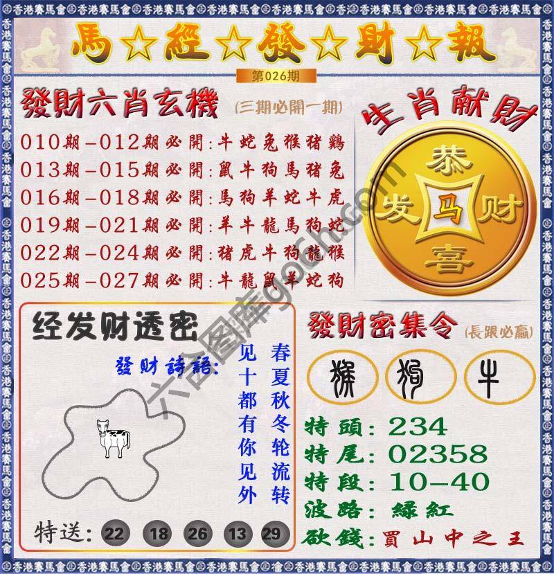 马经发财报