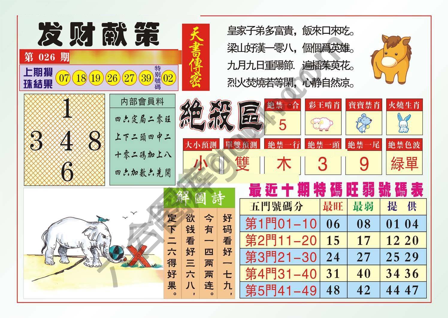 发财献策