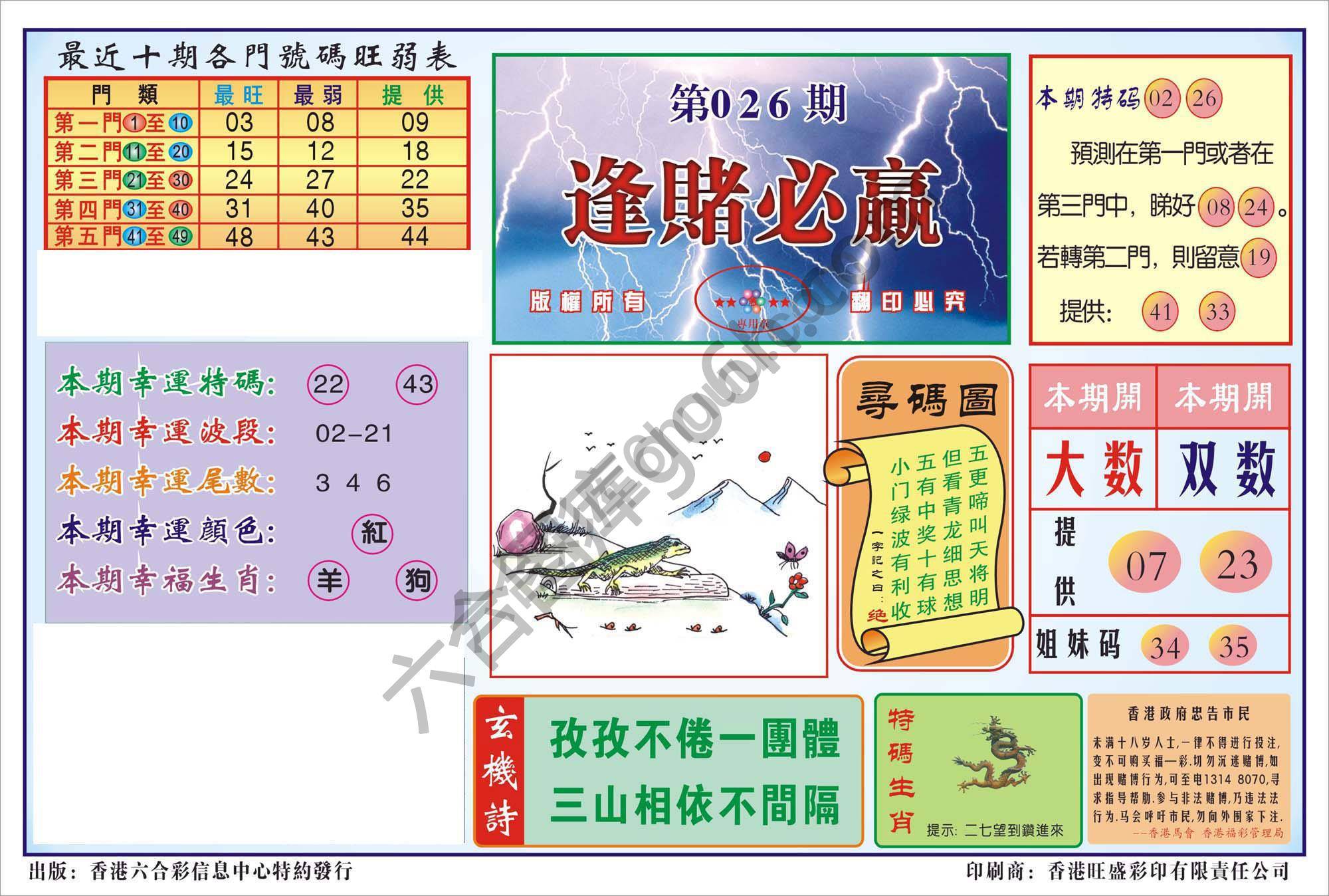 香港逢赌必羸