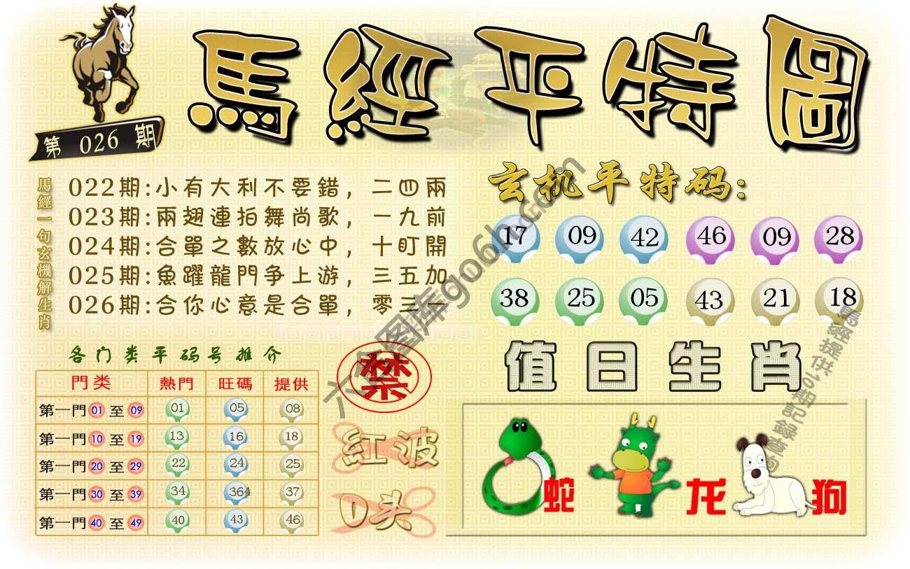 马经平特图
