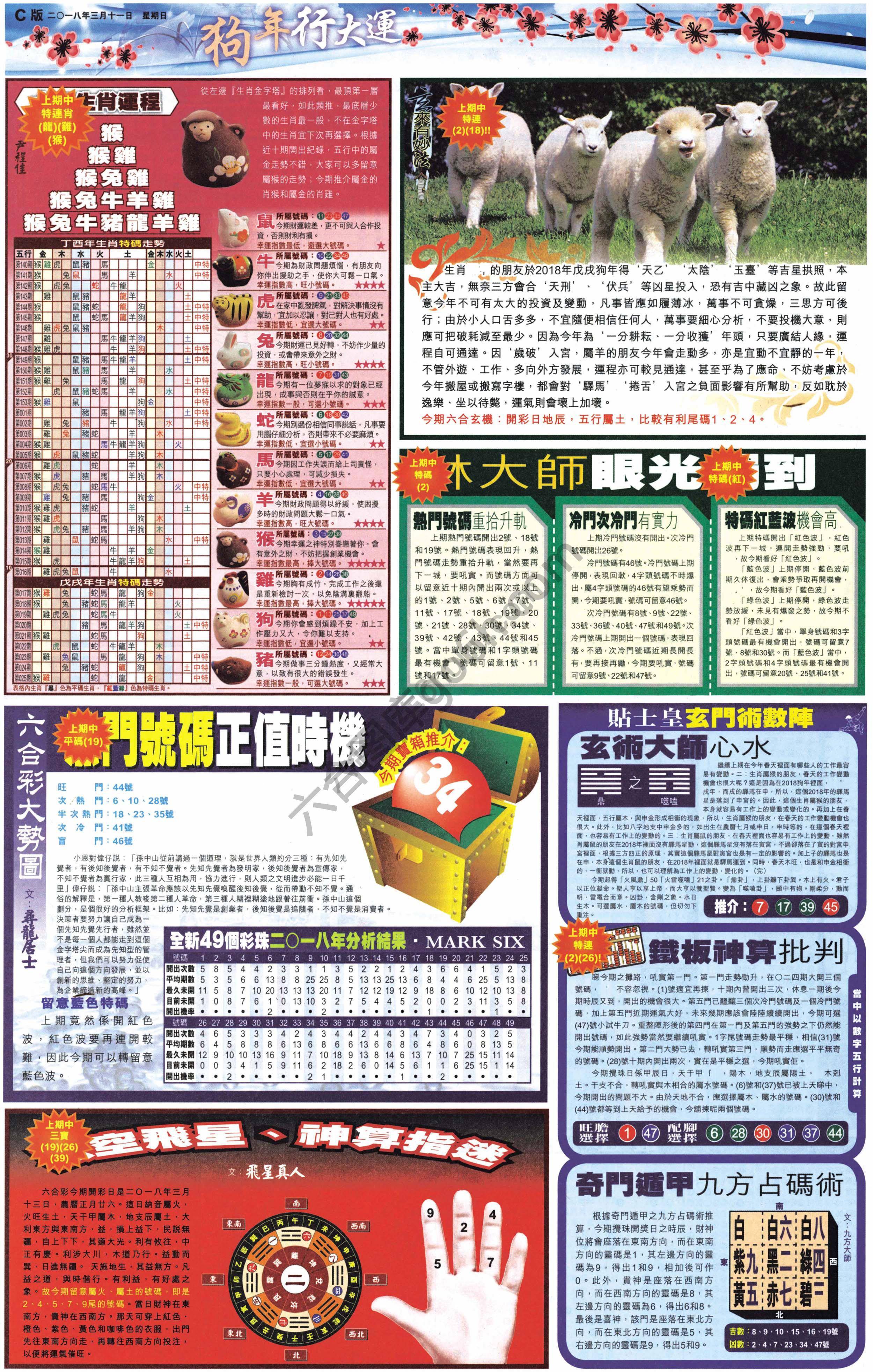 大版贴士皇