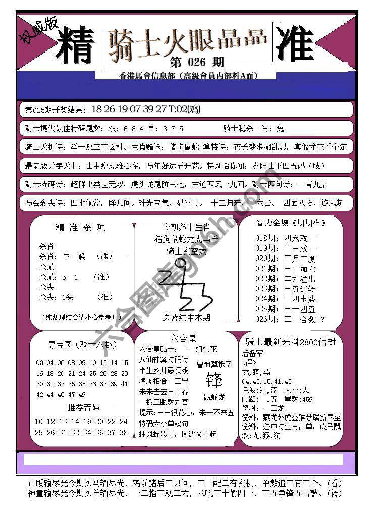 骑士火眼晶晶