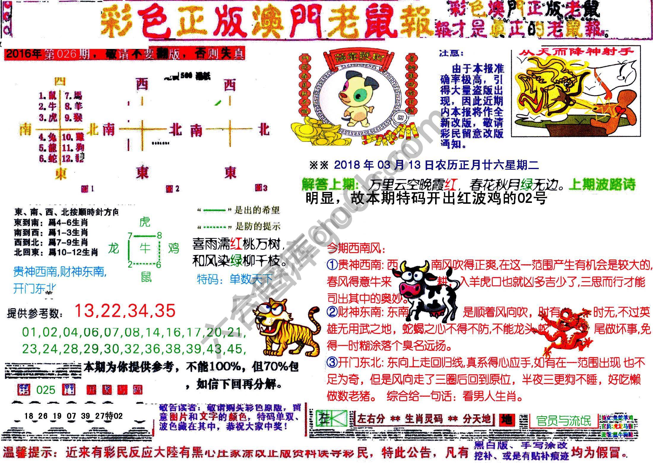 澳门老鼠报