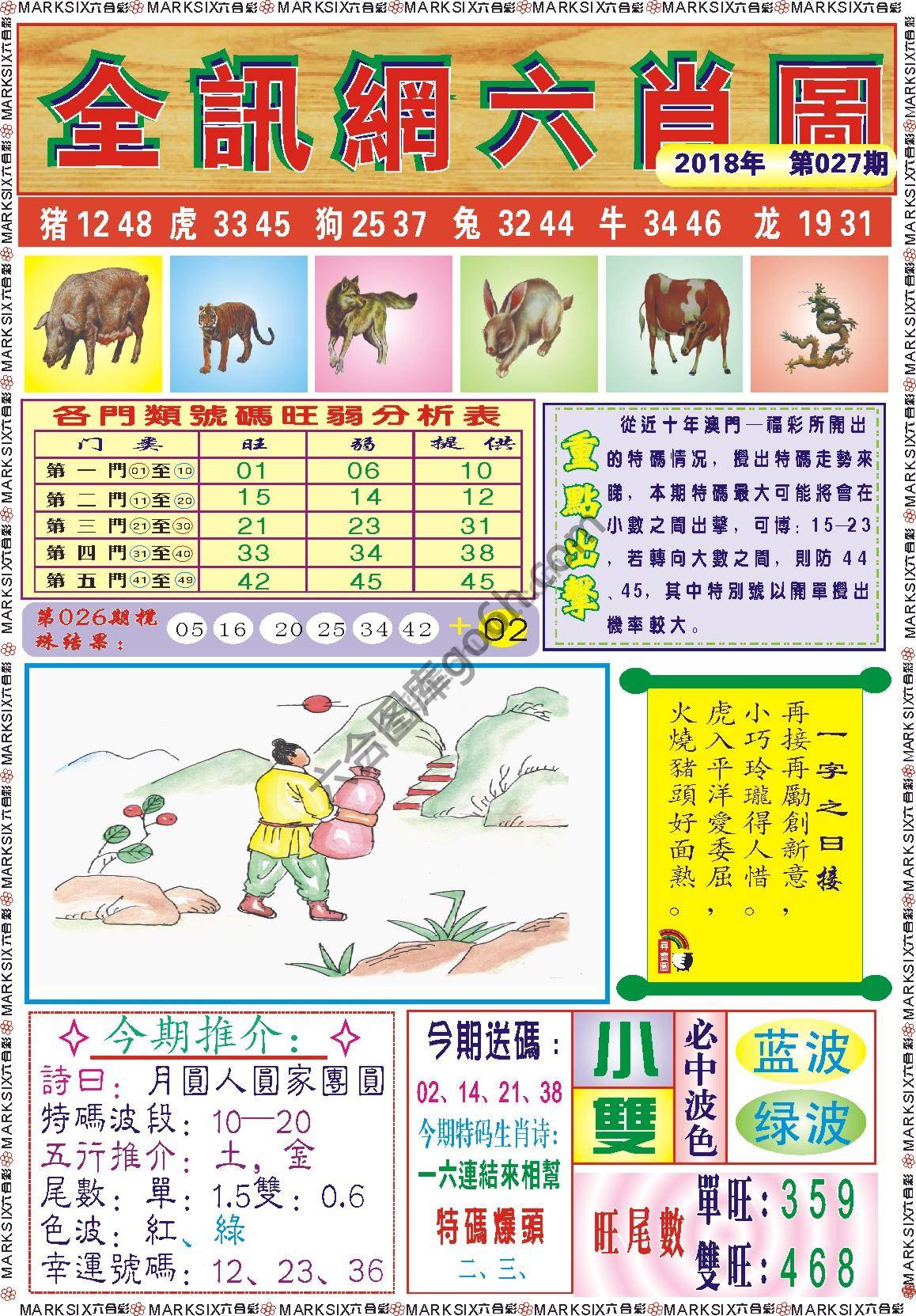全讯网六肖图