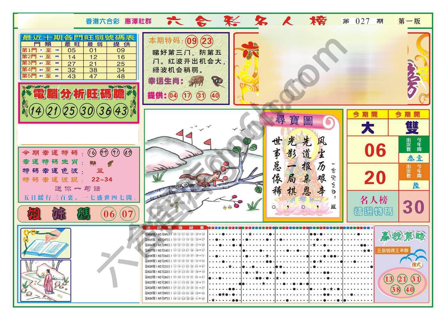 名人榜