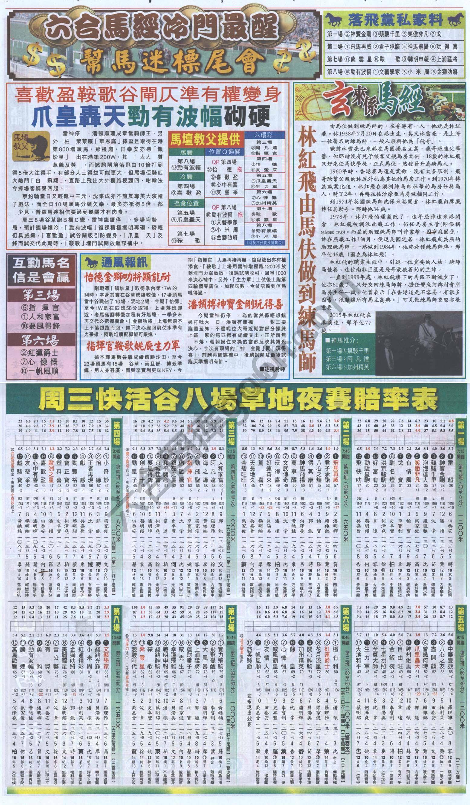 跑狗图