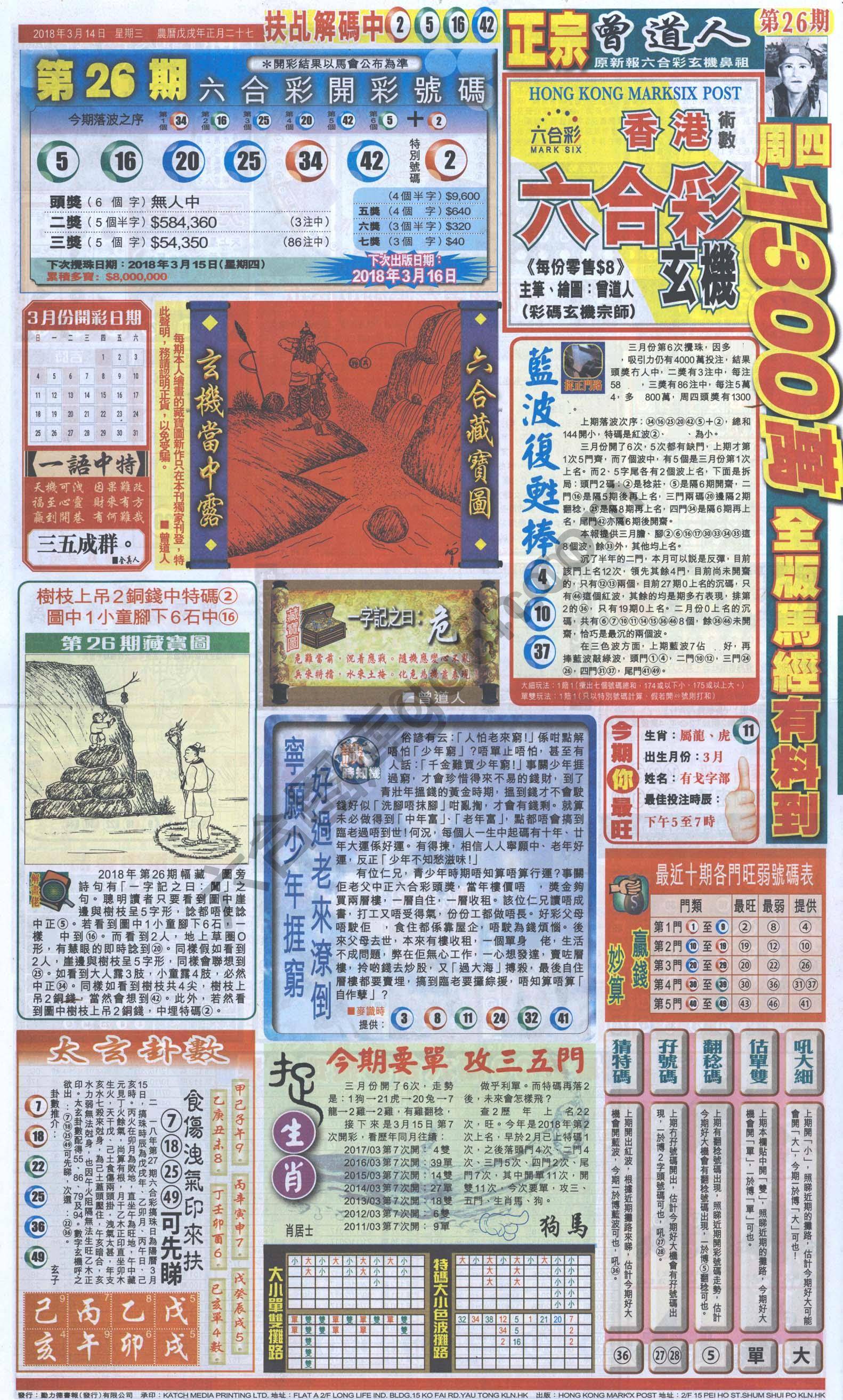 跑狗图