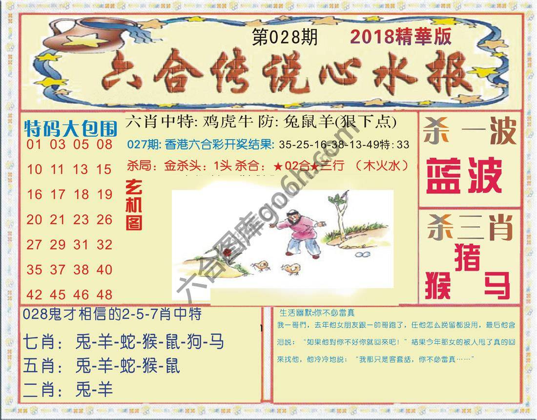 六合传说心水报