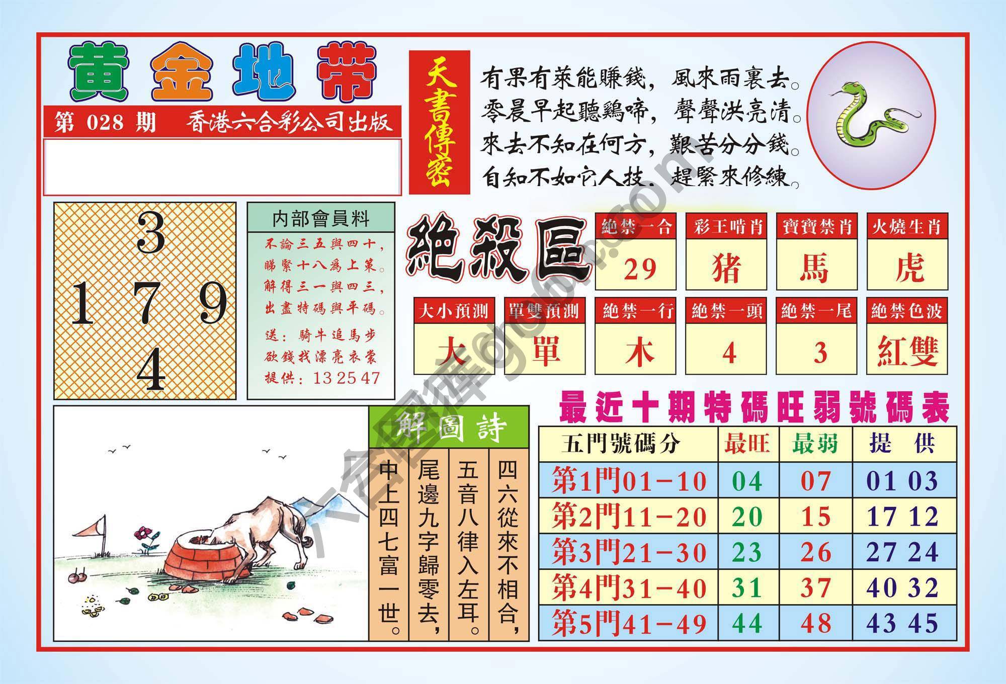 香港黄金地带