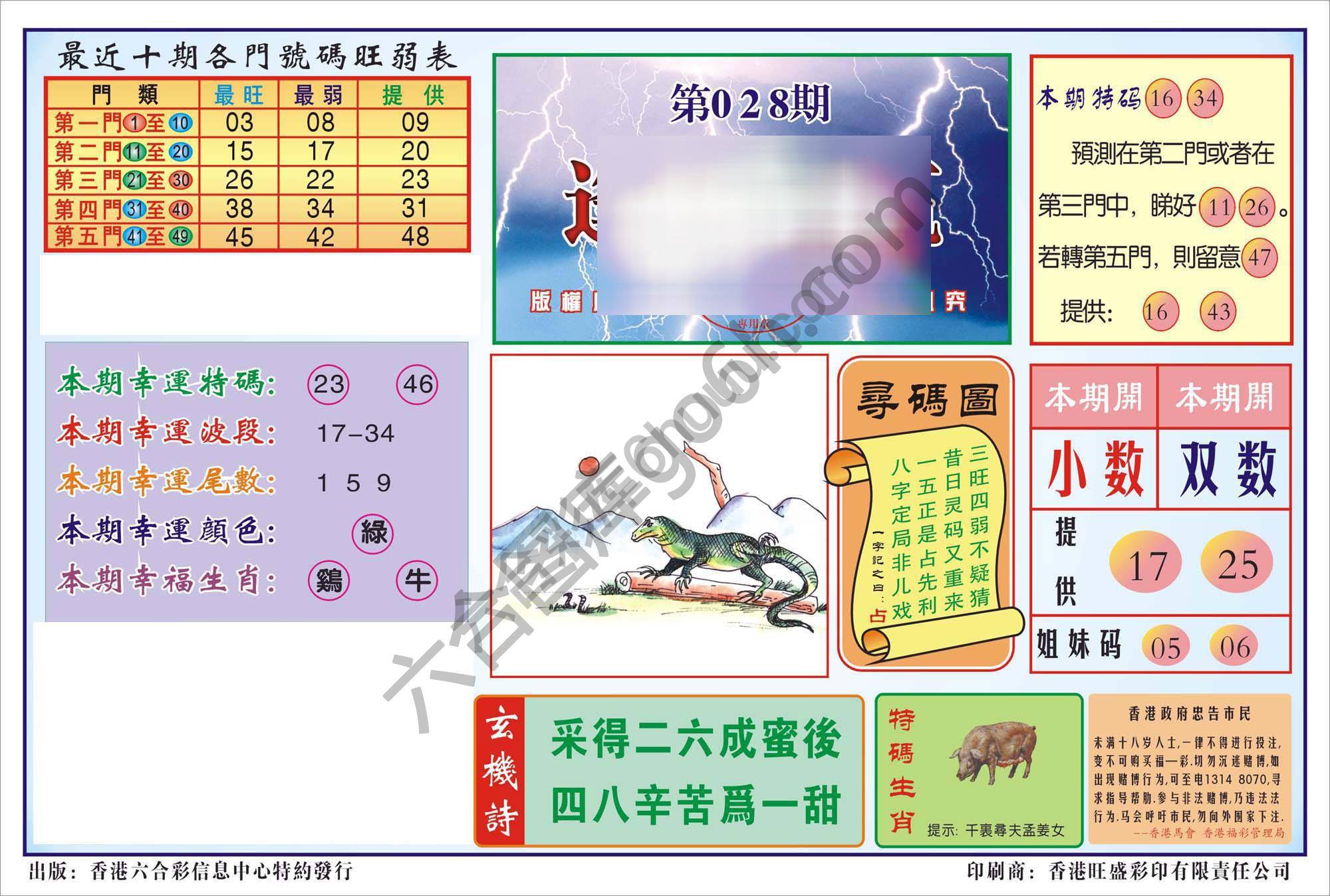 香港逢赌必羸