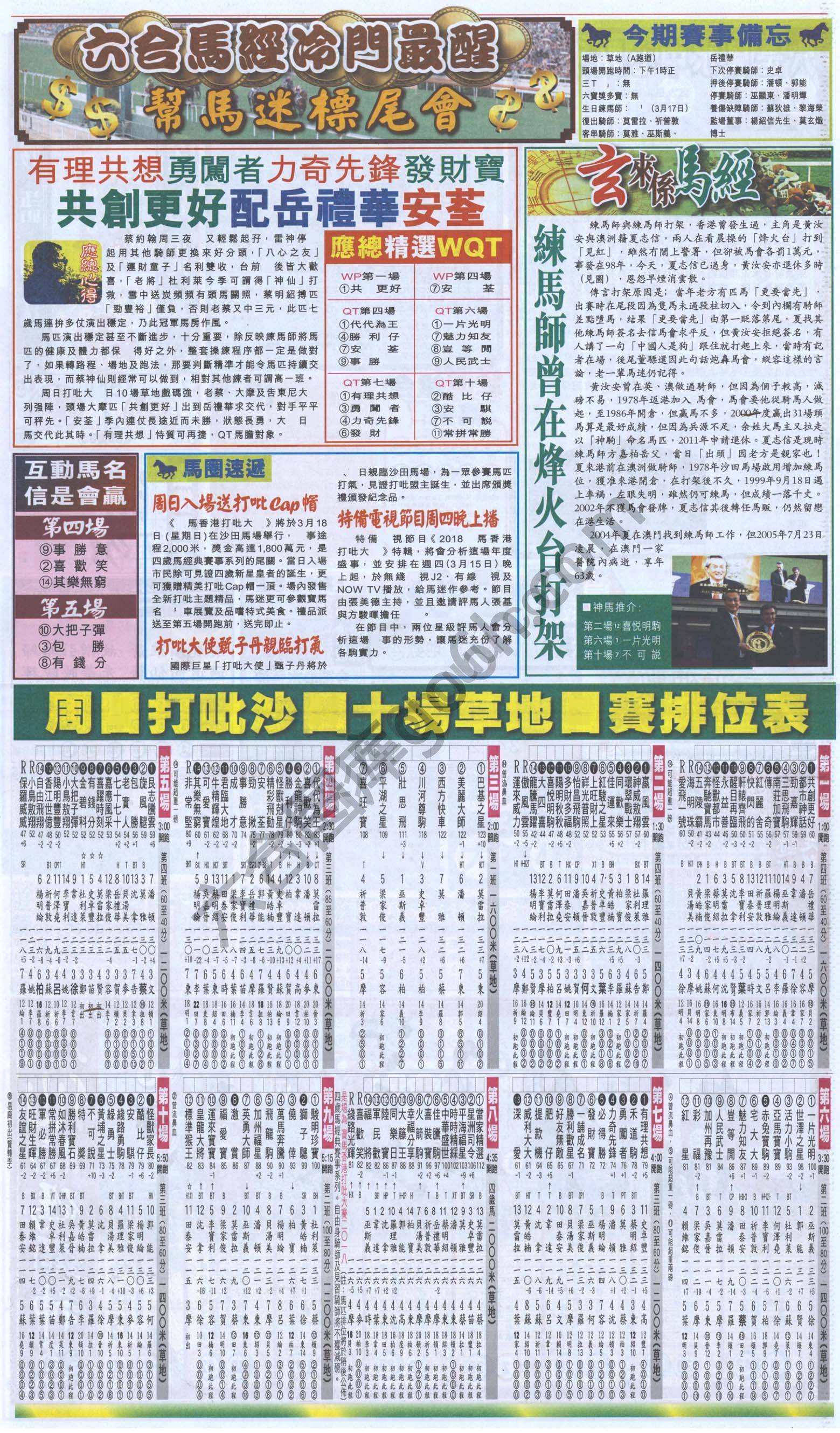 跑狗图