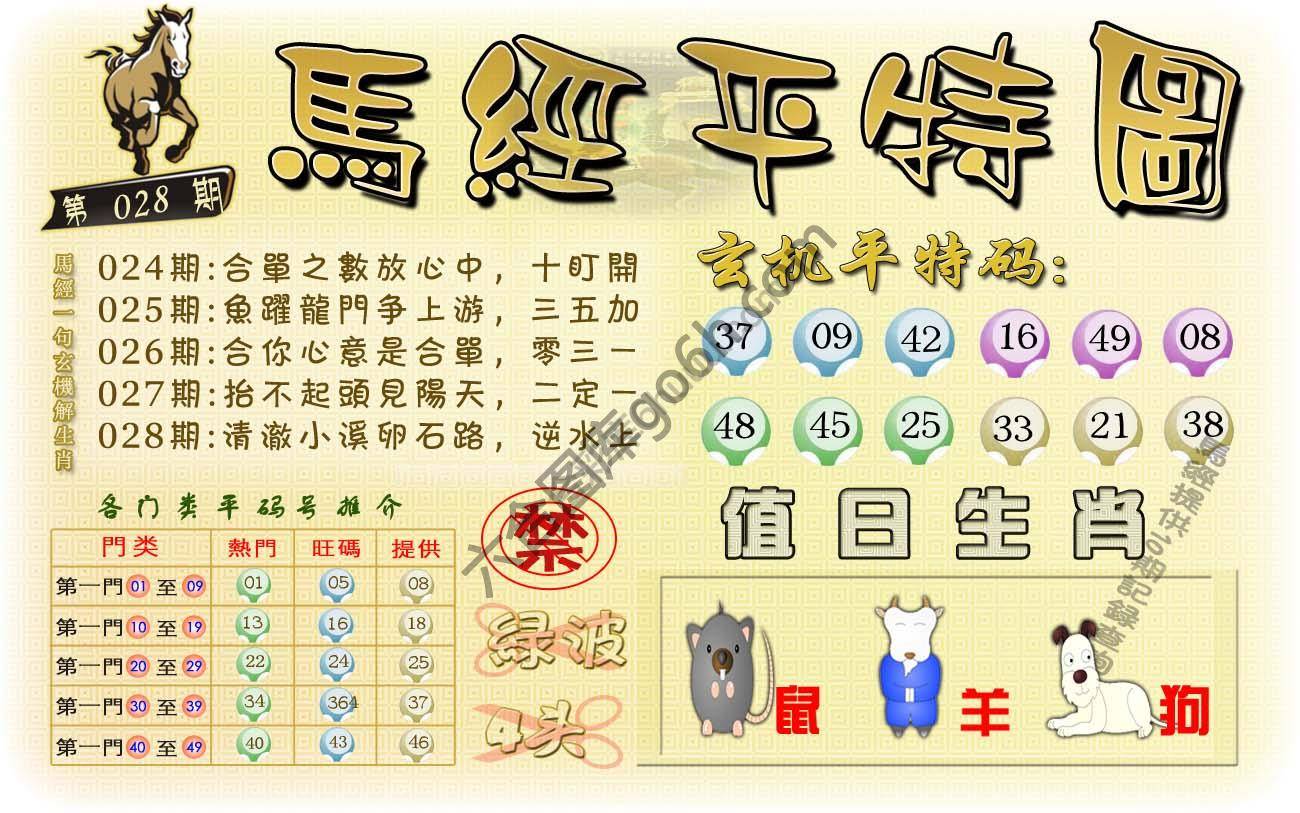 马经平特图