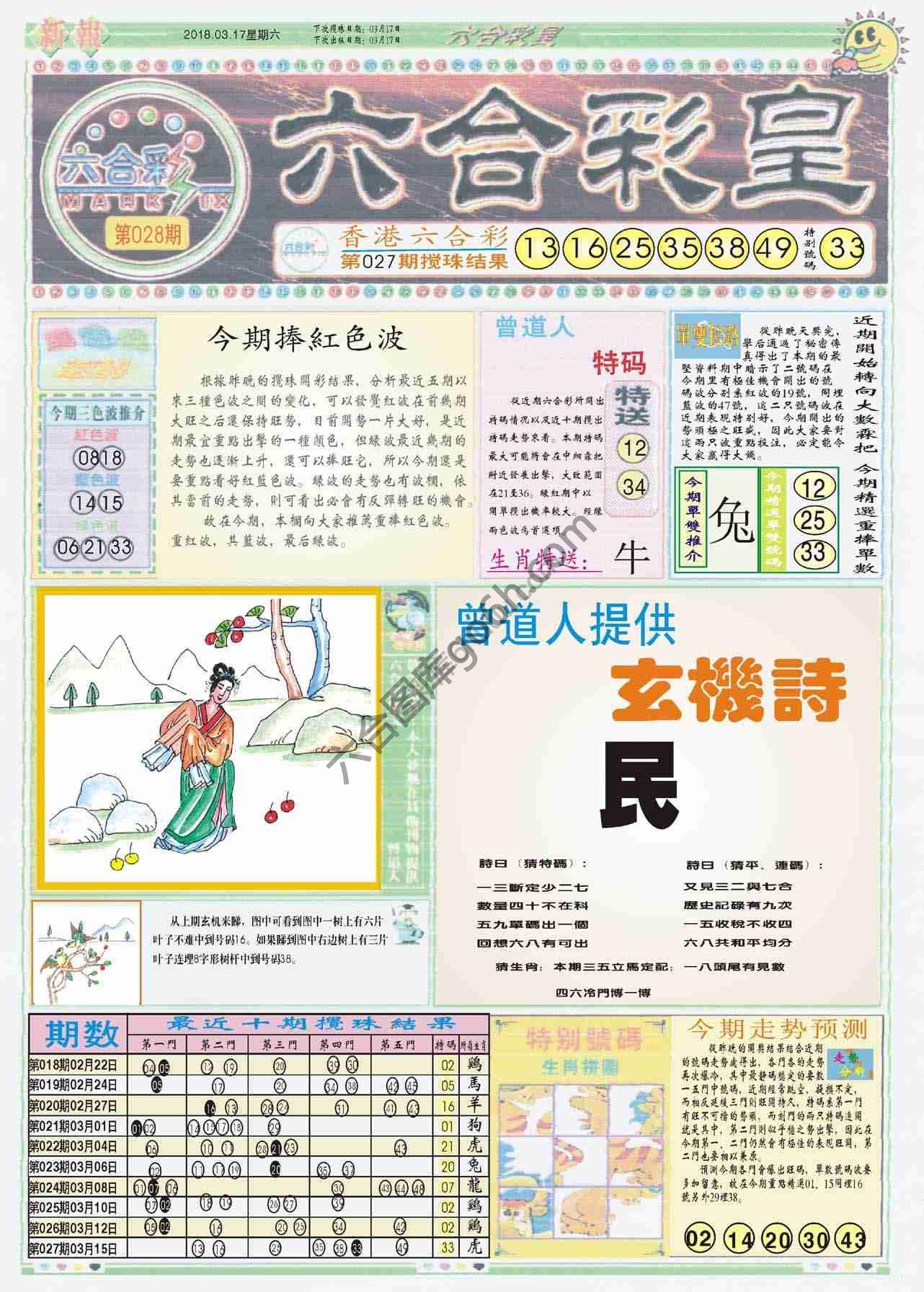 六合彩皇