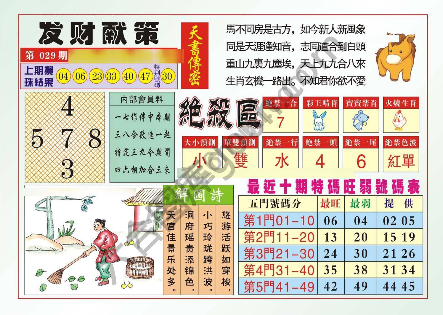 发财献策