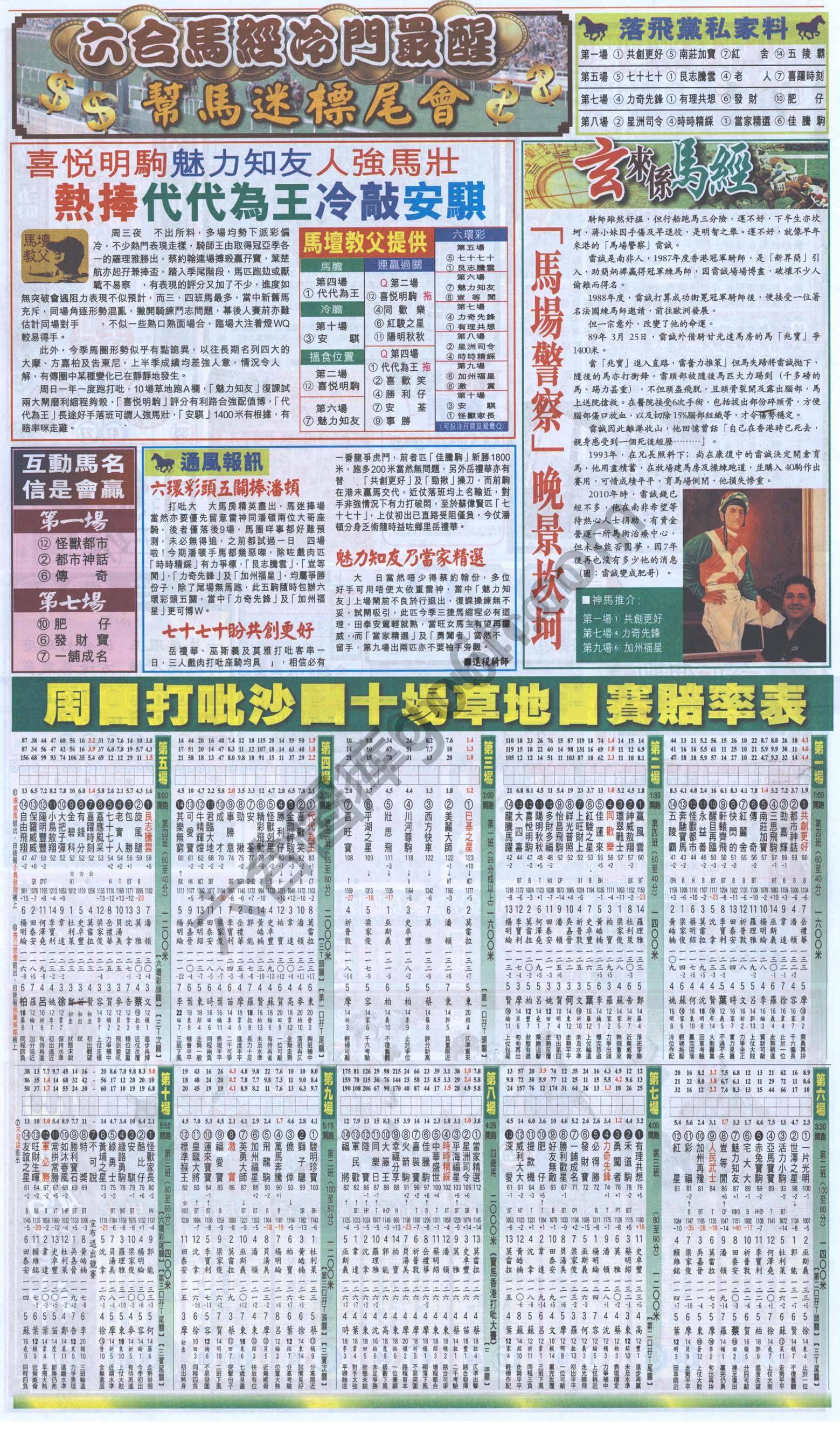 跑狗图