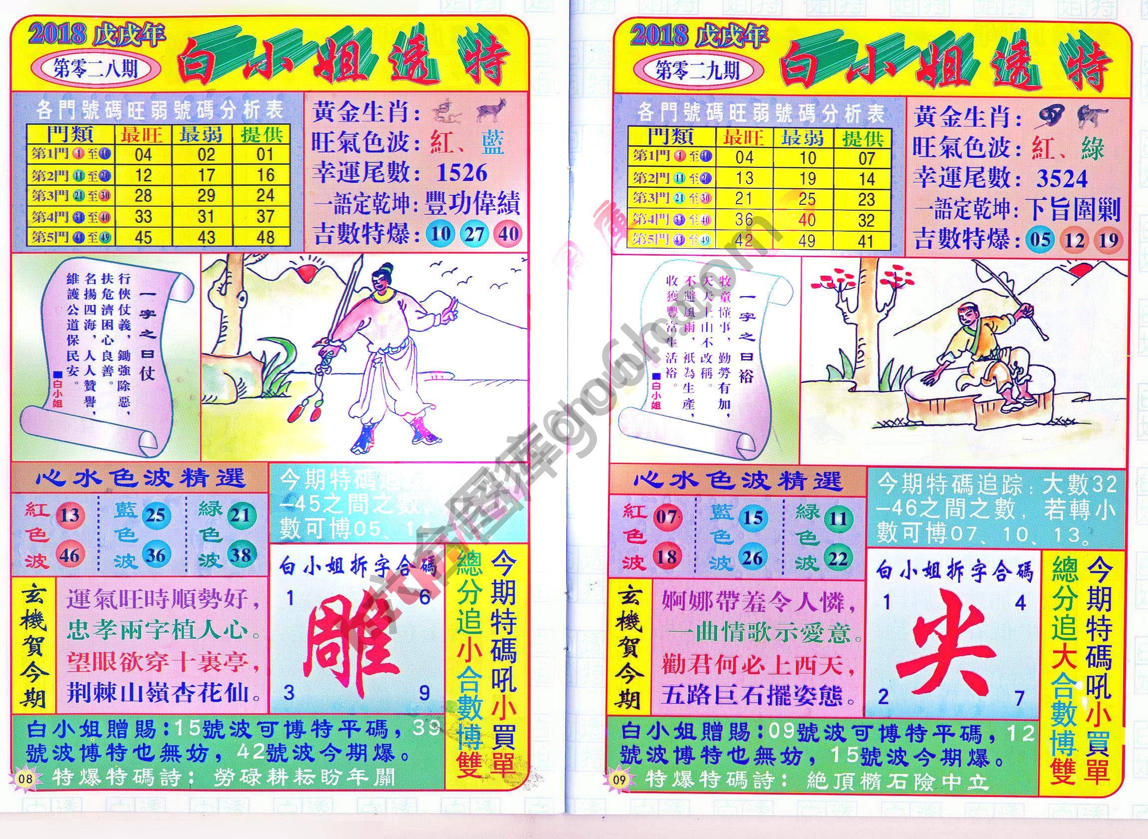 白小姐透特