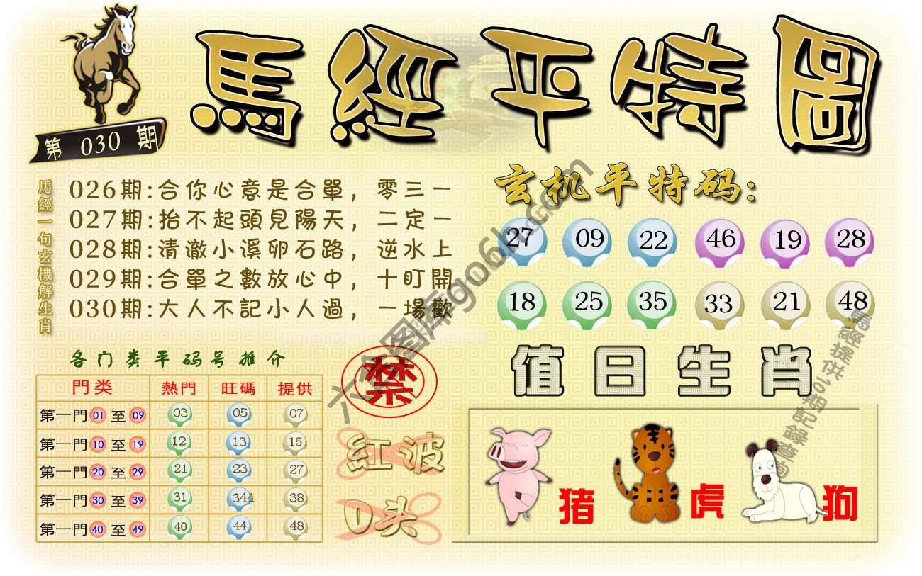 马经平特图