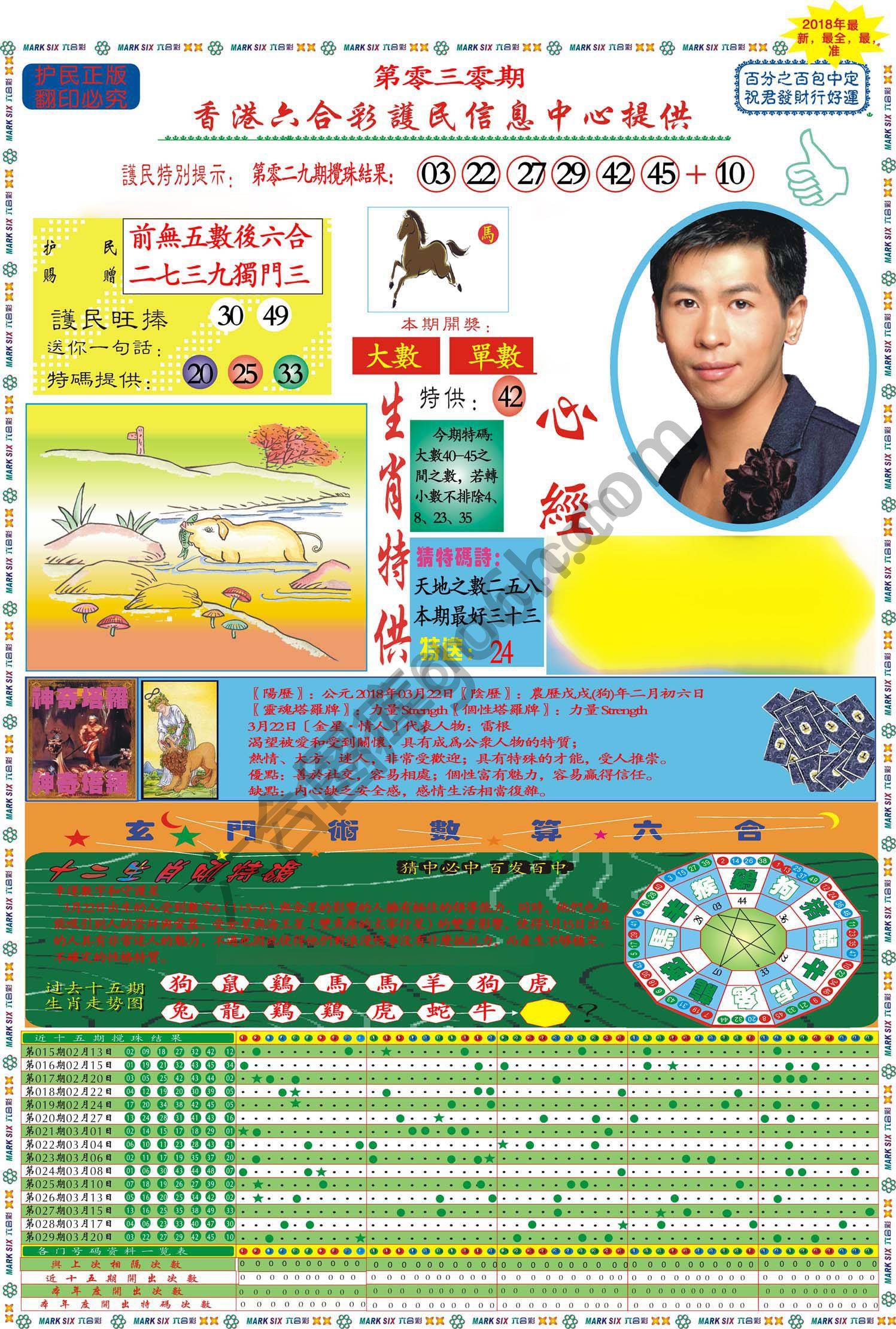 马经心经