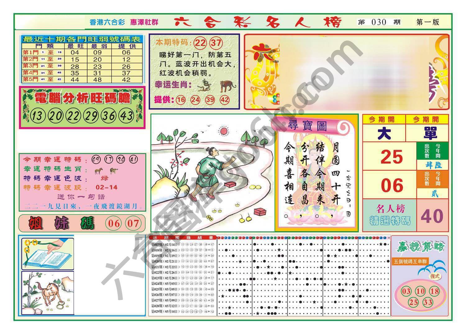 名人榜