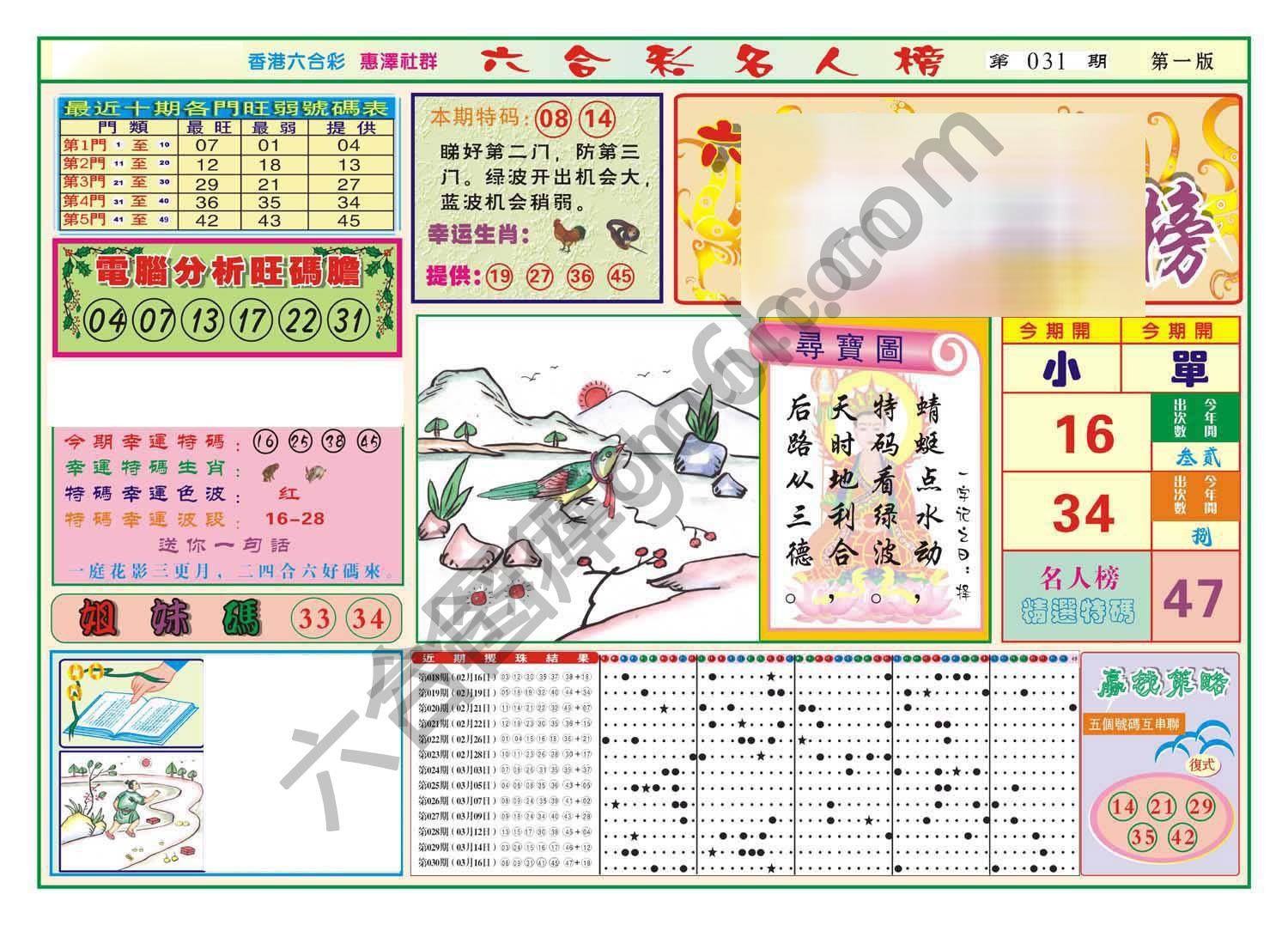 名人榜
