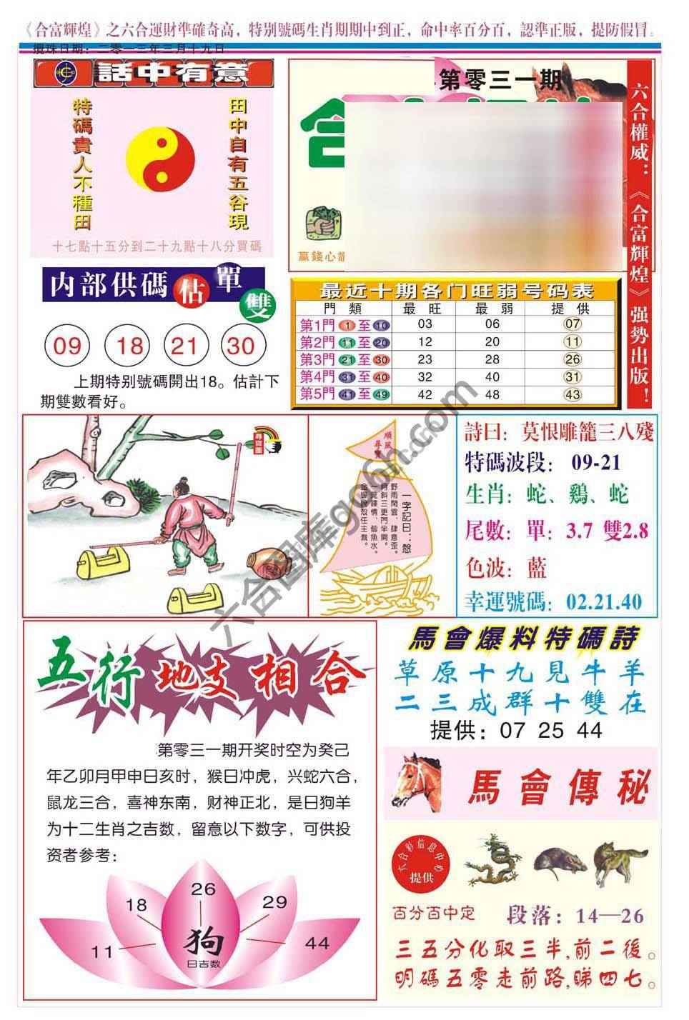 合富辉煌