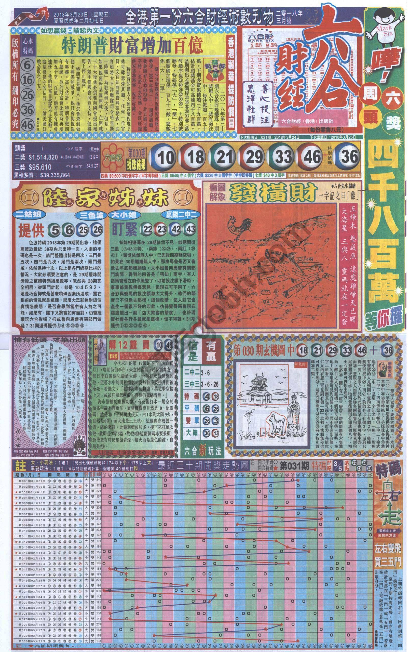 新六合财经