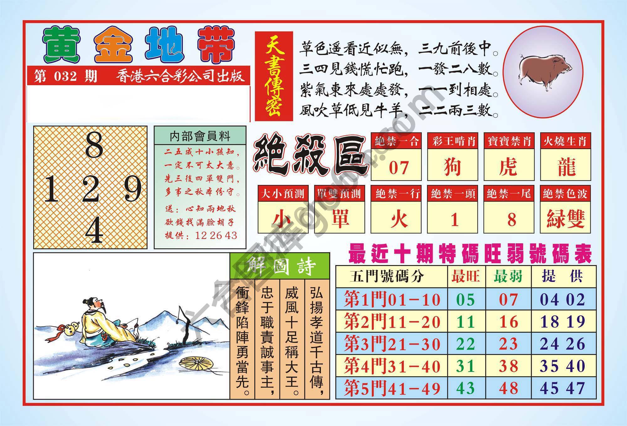香港黄金地带