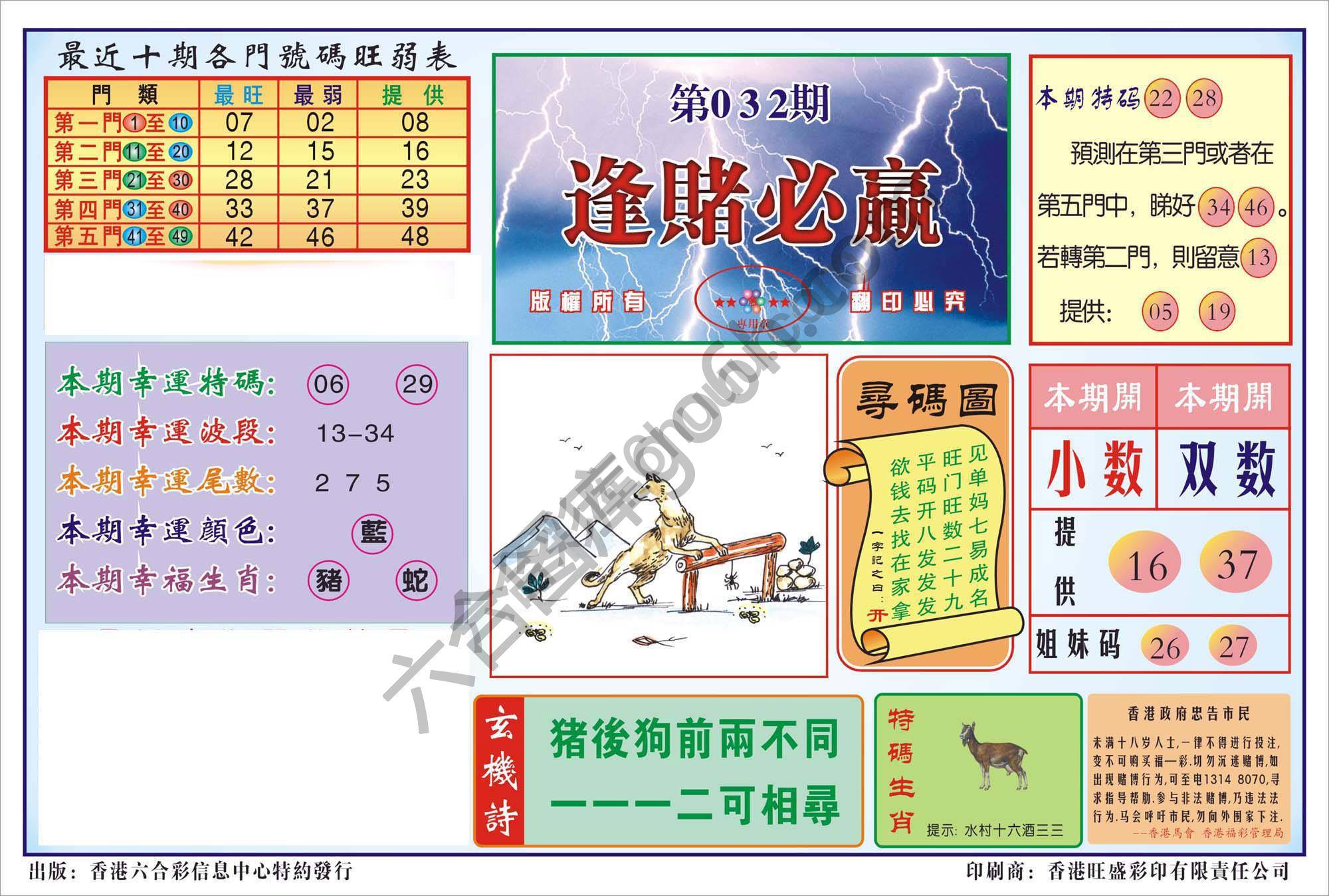香港逢赌必羸