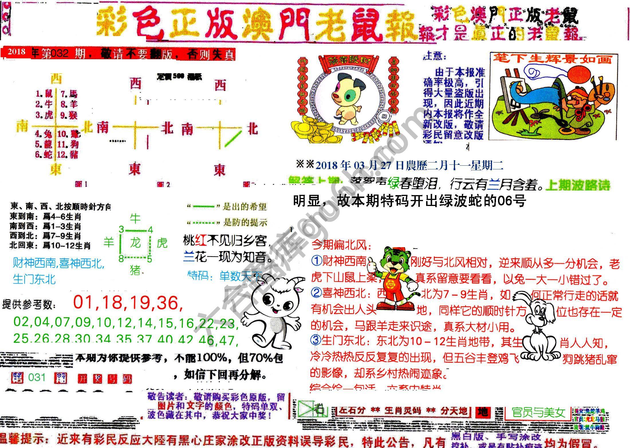 澳门老鼠报