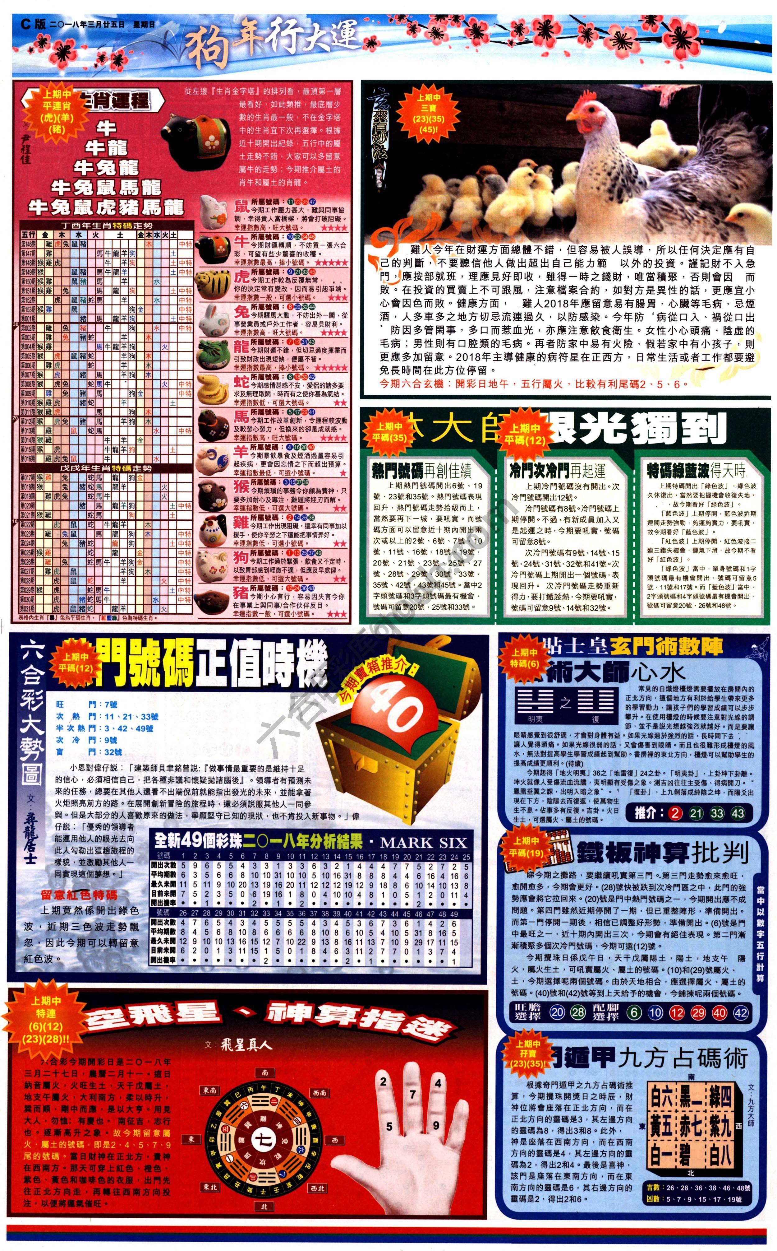 大版贴士皇
