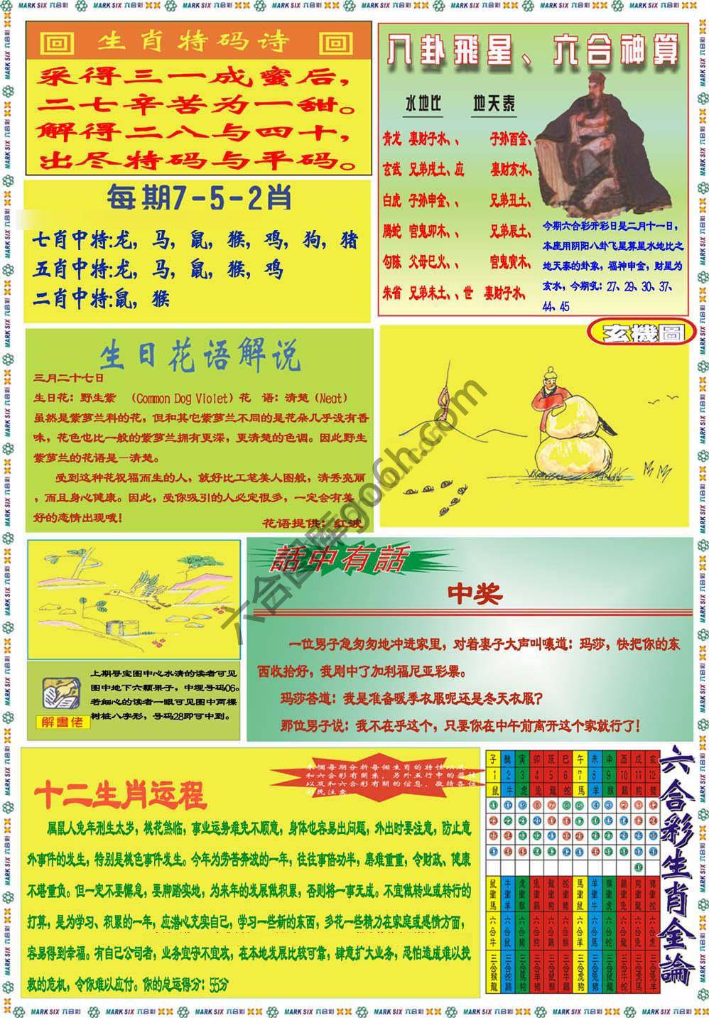 马经