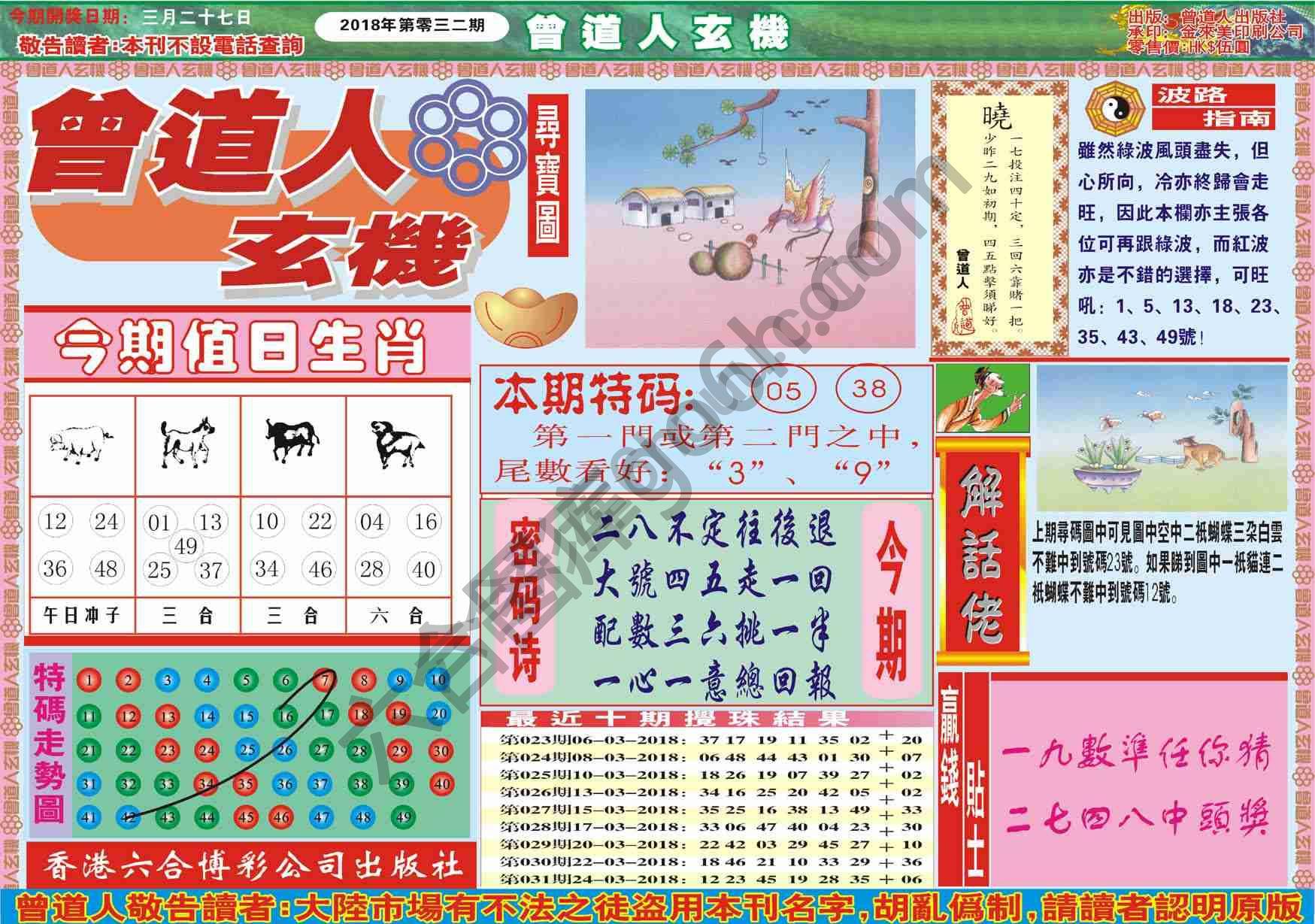 曾道人玄机