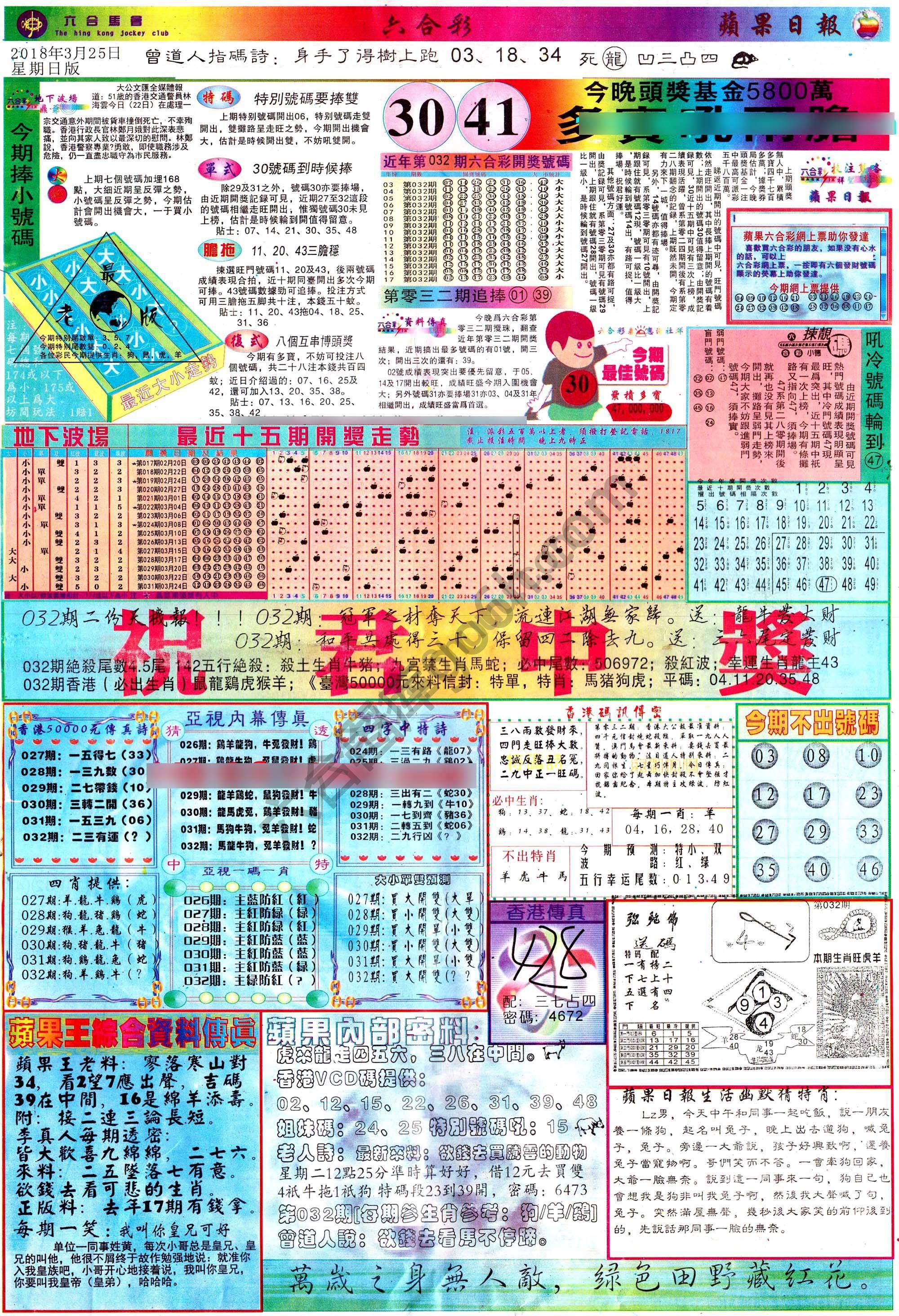 苹果日报