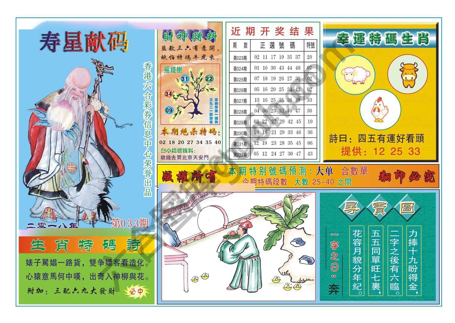 寿星献码